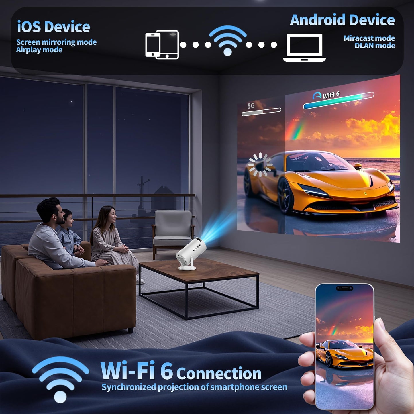 [2026 Upgraded] Mini Projector Support 4K 1080P FHD Auto Keystone 270° Rotatable with WiFi 6 and Bluetooth 5.2 Projector Portable Compatibile with HDMI/TV Stick/Memory Stick/Laptop,White