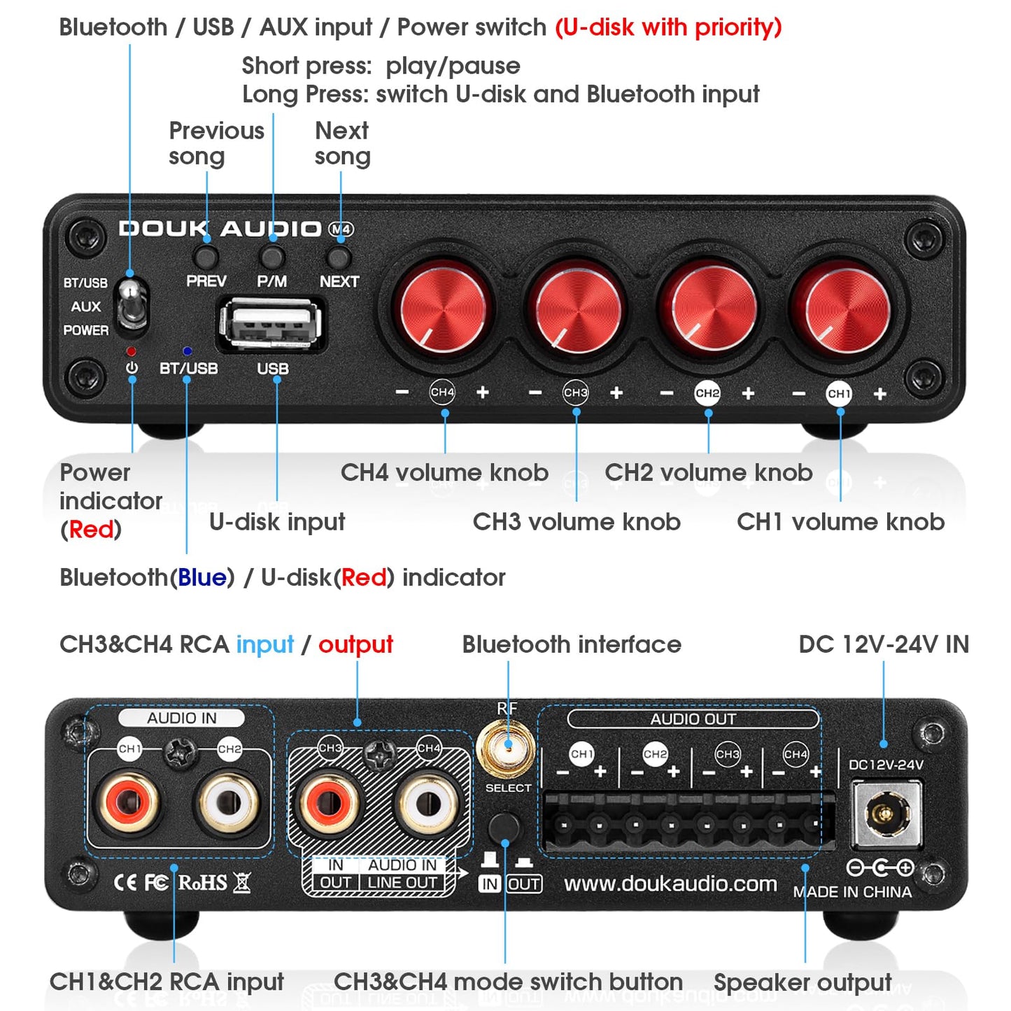 4 Channel Bluetooth Amplifier, 50W x 4 Audio Power Amp, Hi-Fi Home Stereo Speaker Receiver [Douk Audio M4]