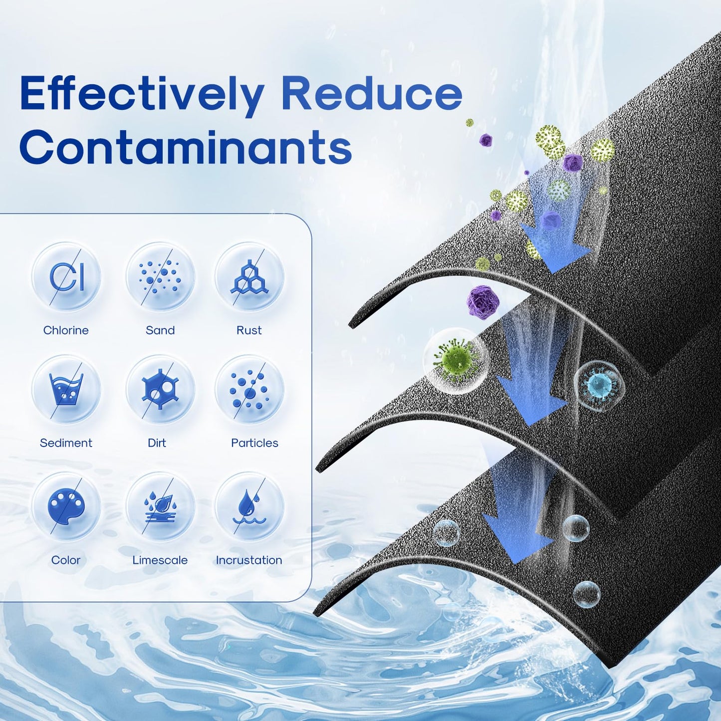ICEPURE 10"X4.5",1 Microns Whole House Sediment Activated Carbon Water Filter Compatible with Dupont WFHDC8001, EP Series,EPM Series, CB-BB-10, GE FXHTC, GXWH40L, GXWH35F, GNWH38S, CTO10BB,2PACK