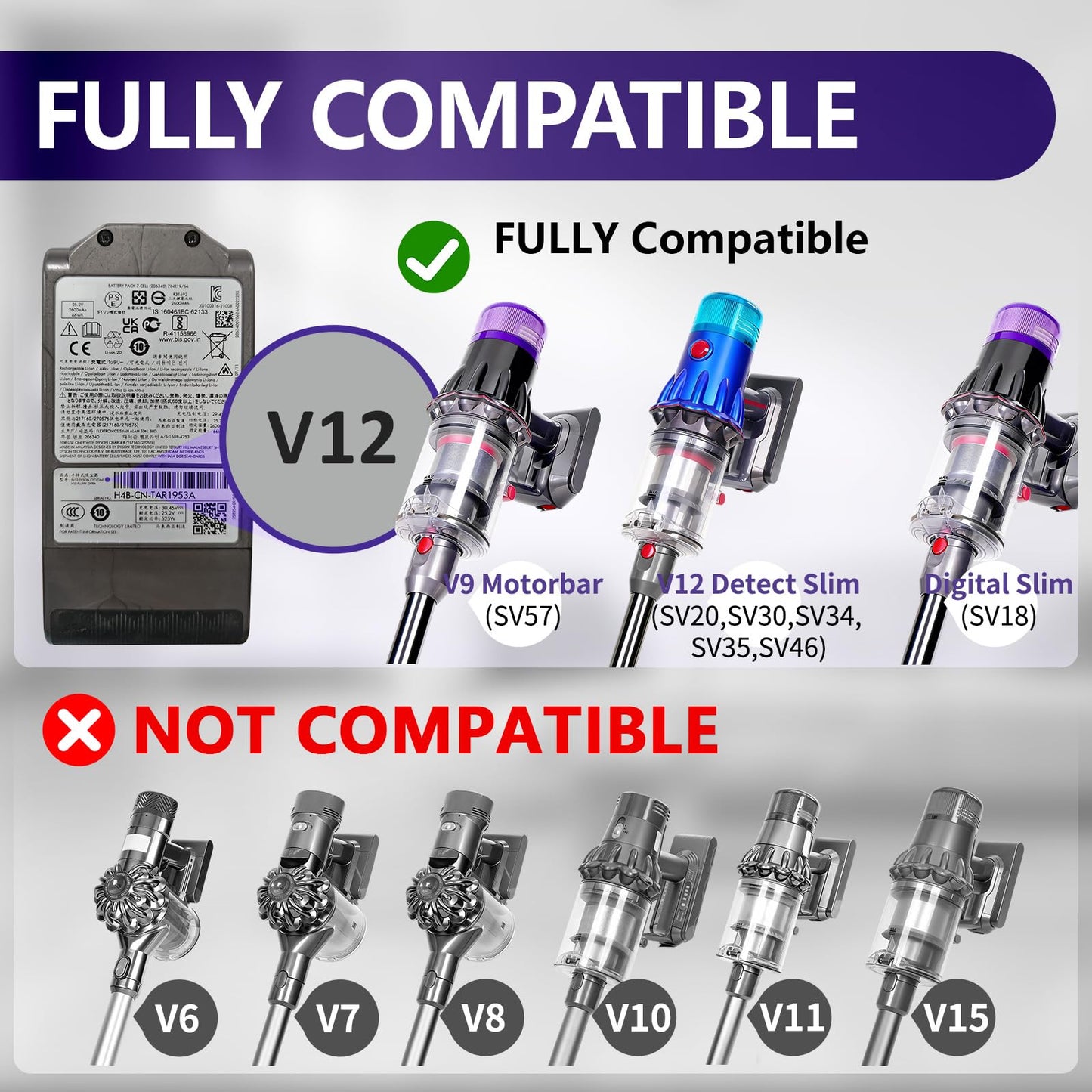 OTTWL V9 V12 Upgrade Anti-Tangle Replacement Head Compatible with Dyson V9(SV57), Digital Slim(SV18), V12 Detect Slim Cordless Vacuum Cleaners, Suitable for Hard Floor, Thin Carpet
