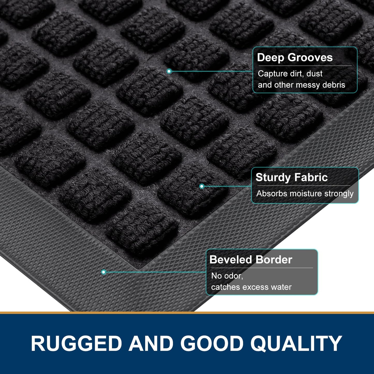 Smiry Front Door Mat Outside Entrance, Heavy Duty Natural Rubber Doormat, Non Slip, Trap Dirt and Moisture, Easy Clean, Low Profile Welcome Floor Mats for Indoor Outdoor Entry, 35x23 Inch, Black