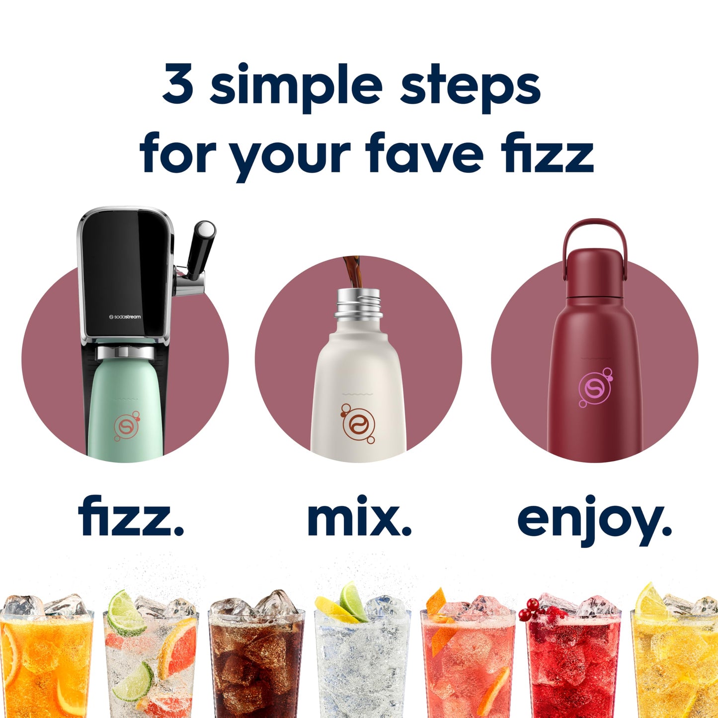 sodastream Fizz & Go Cool - All Metal Bottle (Pomegranate) Carbonating Bottle Capacity, 0.9L