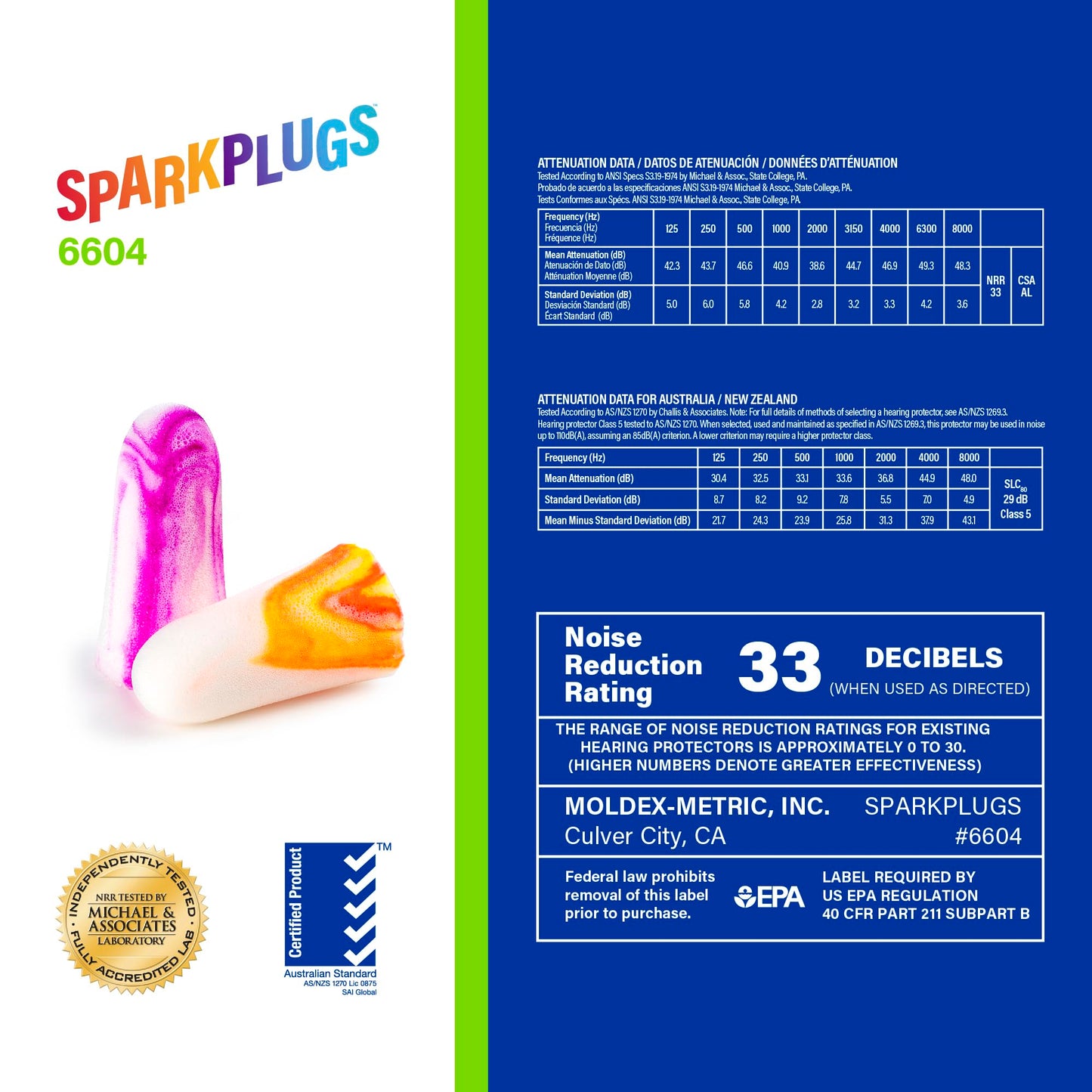Moldex SparkPlugs® Uncorded Disposable Foam Earplug 6604, NRR 33dB