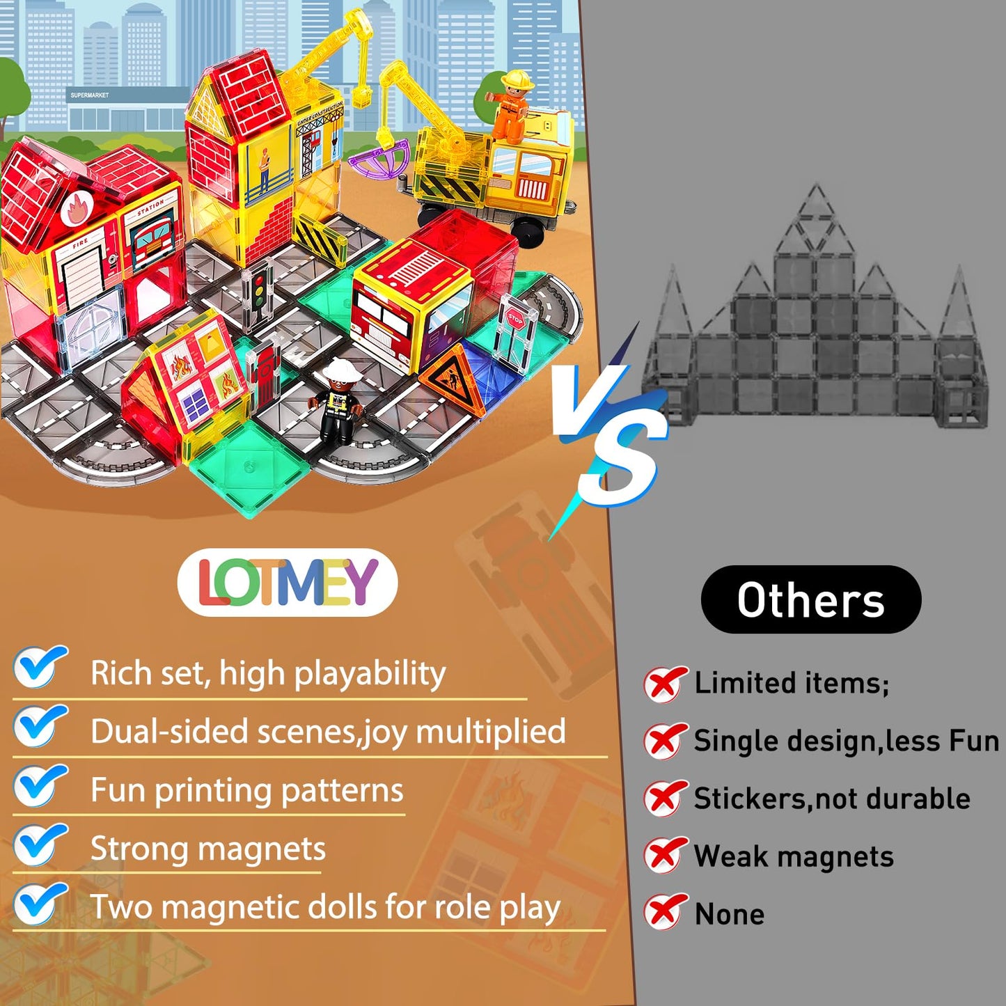 Magnetic Tiles Road Set with 2 Cranes & Double-Sided Magnet Tiles,Boys Toys for Ages 3-5 5-7 8-12,STEM Magnetic Building Construction Toys Include Car,Stations,Dolls,Roads,Signs,Gifts for 3+ Kids