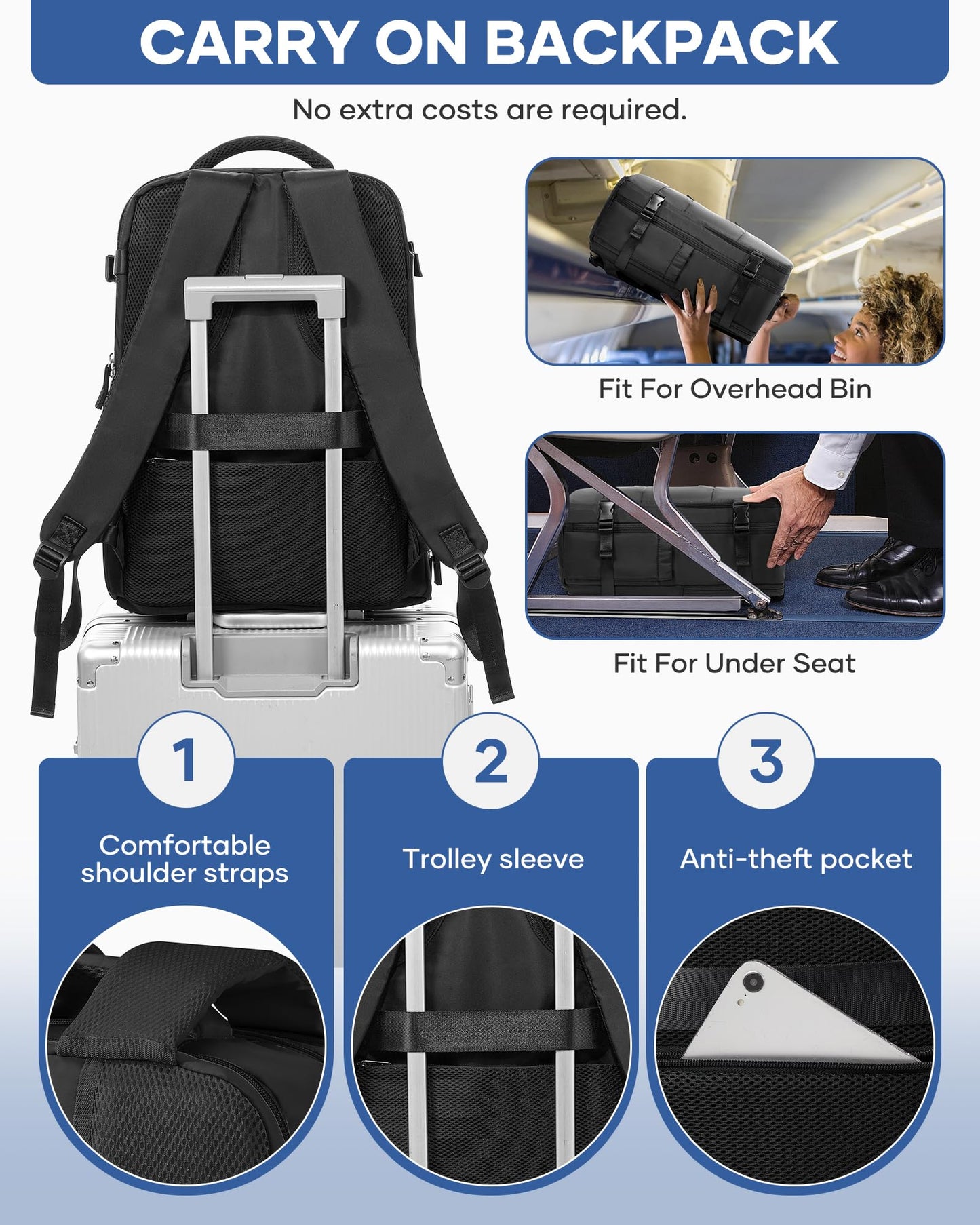 WEPLAN Vacuum Backpack Travel with Pump,Large Travel Backpack with Vacuum System,Mochila compresion al vacio,Flight Approved 18x14x8,Waterproof Carry on Personal Item Laptop Backpacks,Black