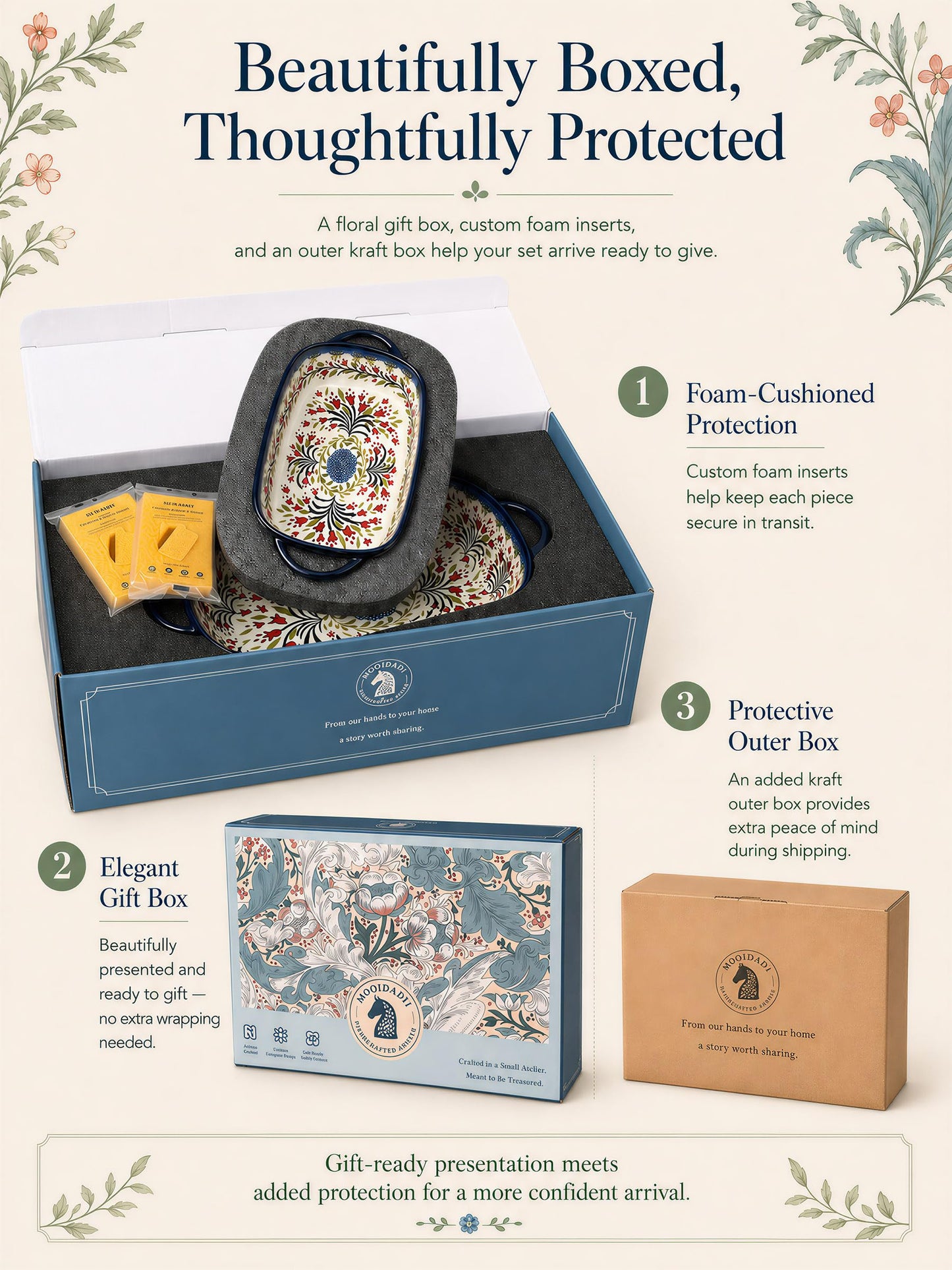 Polish Pottery Style Ceramic Baking Dish Set, 2-Piece Large & Small Casserole Bakers for 2–3 People, Floral Oven-to-Table Bakeware, Microwave & Dishwasher Safe, Gift-Ready with Protective Packaging