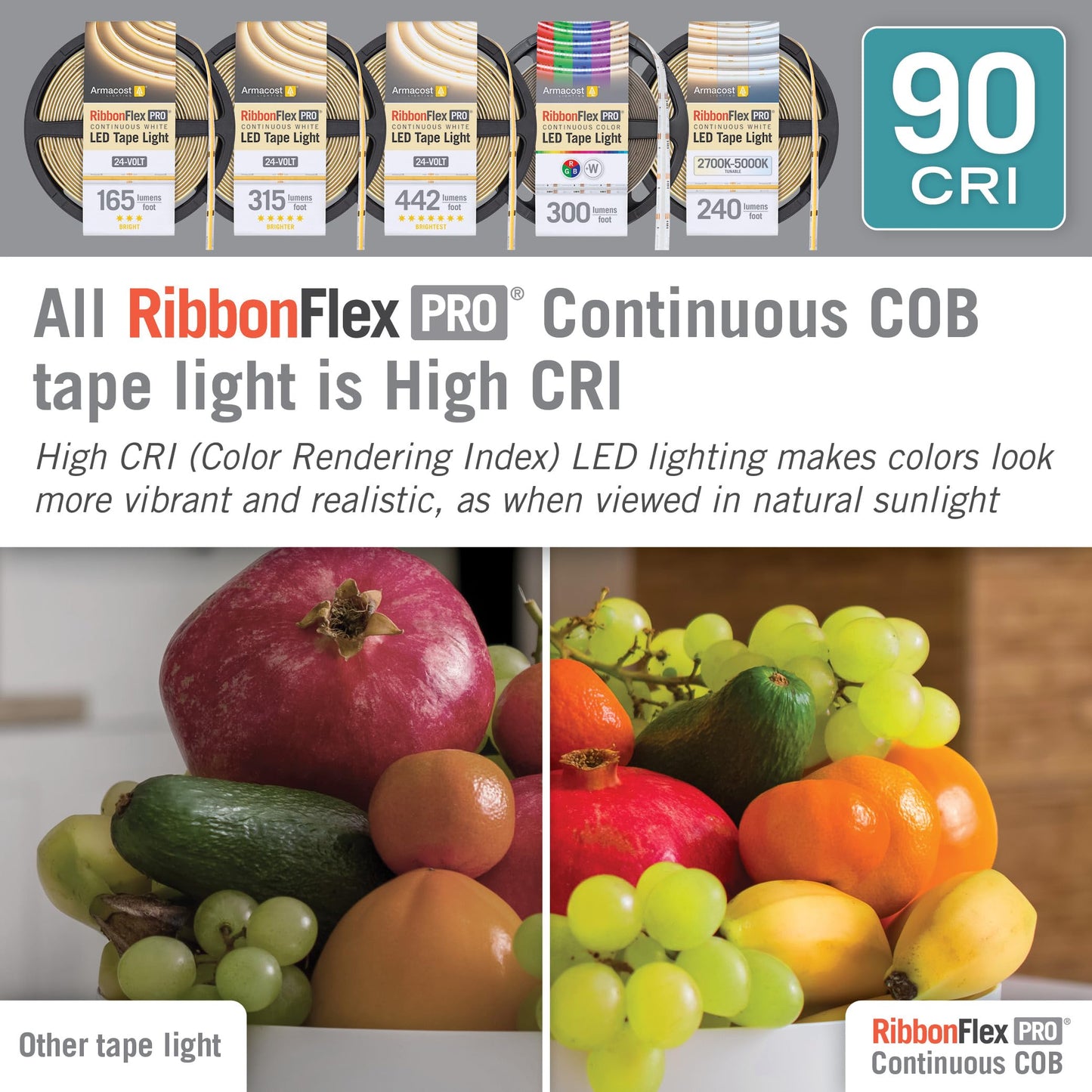 Armacost Lighting RibbonFlex Pro 24V White COB LED Strip Light Tape 3000K, 165 Lumens/Ft, 5M 171230