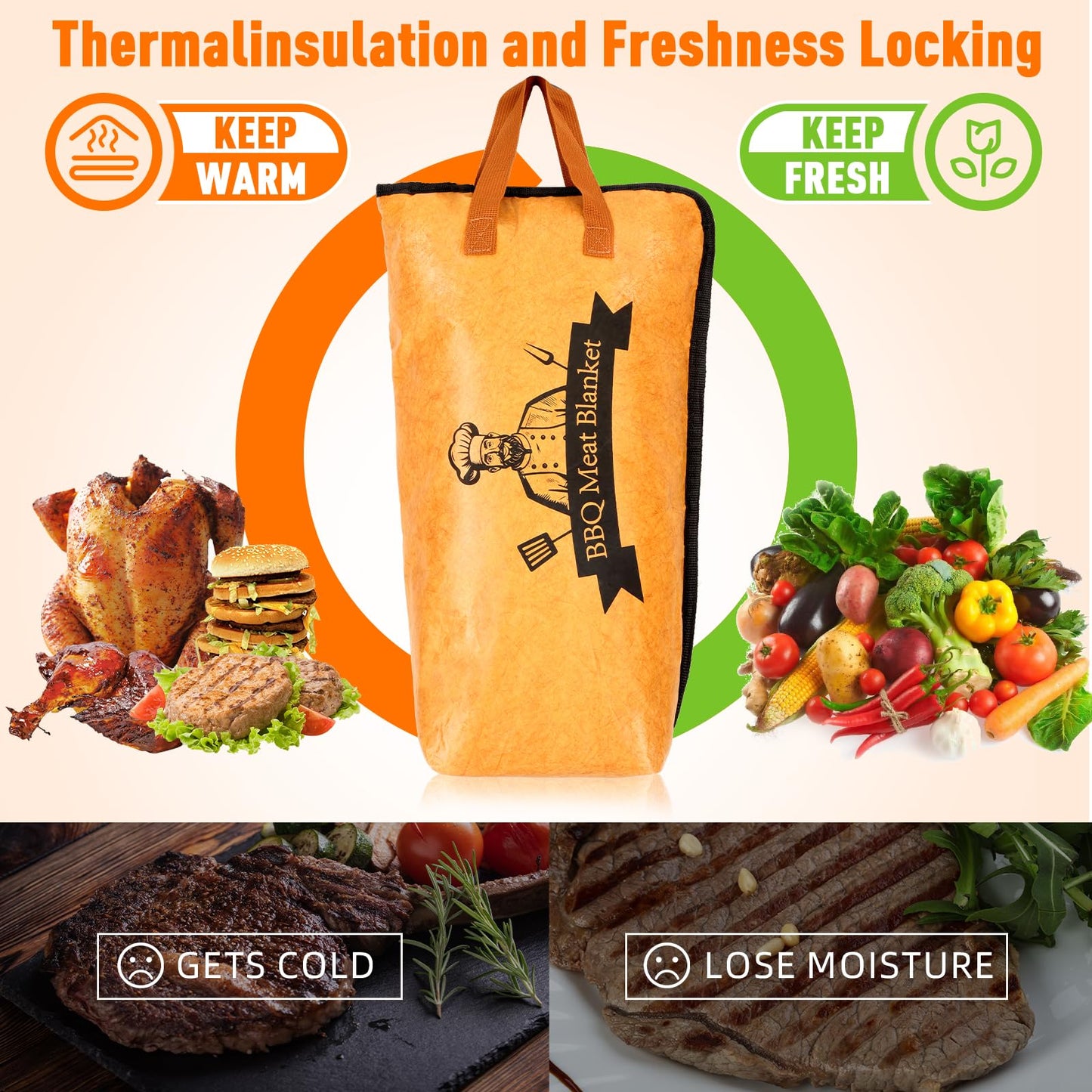 BBQ Blanket for Resting Meat-Air Fryer/Dough/Kitchen/Smoker Accessories Party Picnic Camping-Insulated Bag for Brisket/Pork Shoulder/Turkey-Anniversary Birthday Gift for Men (23in)