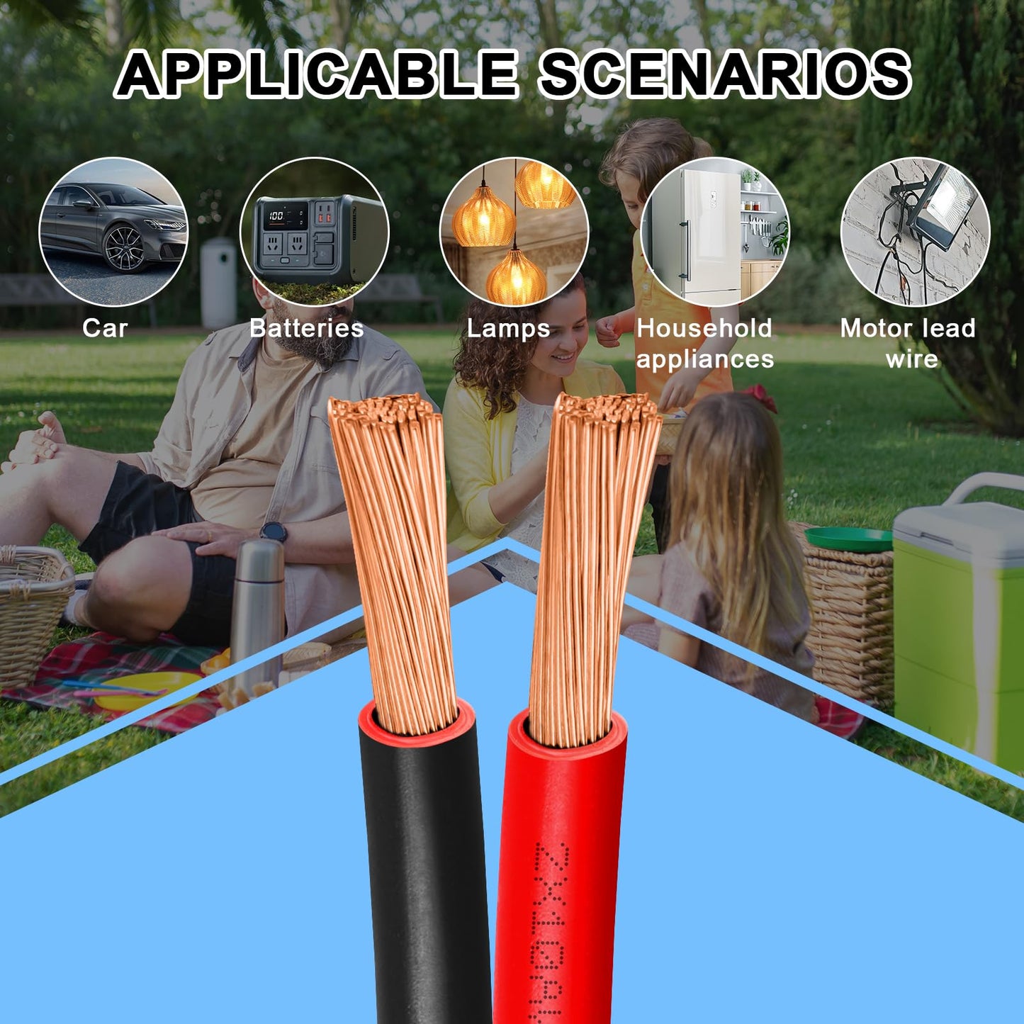 6 Gauge Wire 25 Feet, 6/2 AWG Pure Copper Wire, 6AWG 2 Conductors Red Black Oxygen Free Stranded Low Voltage Wire for Solar Panel, Automotive, Audio Auto, LED Lighting(6 AWG 25FT)