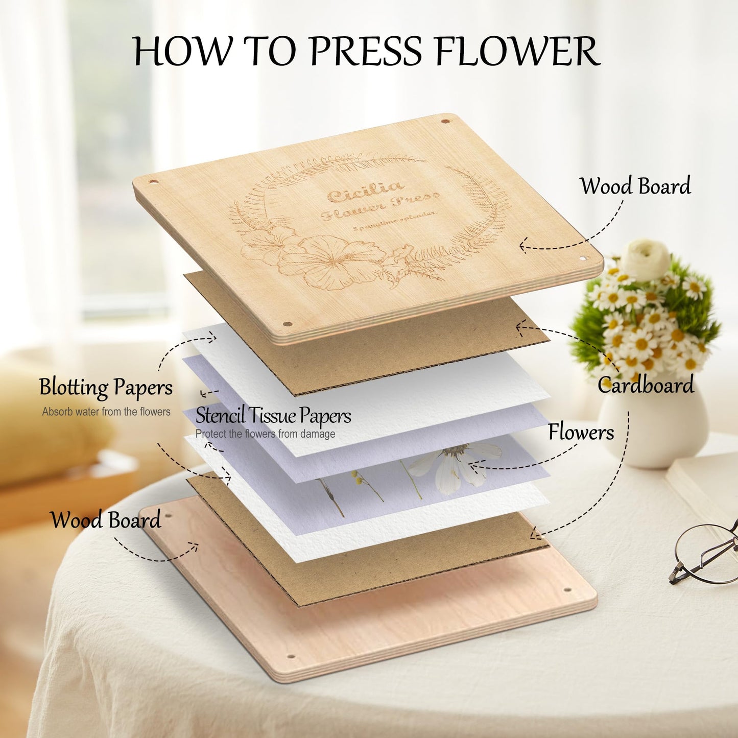 Cicilia Flower Press Kit,10.8" x 10.8" Large Wooden Flower Press, Flower Pressing Kit for Adults & Kids, Flower Drying kit, Flower Preservation kit, Ideal Gift for Flower & Plant Lovers