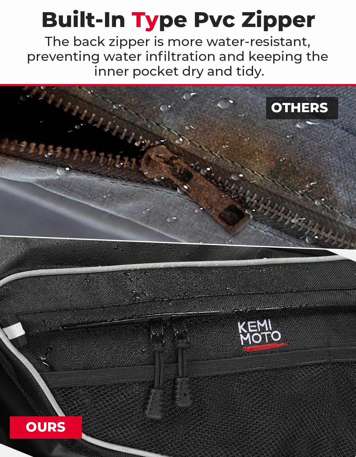 KEMIMOTO 2020-2024 PRO XP Front Door Bags With Knee Pads Storage Tool Bags Compatible with 2020-2024 Polaris RZR PRO XP/R/4, Turbo R/4 UTV Cab Pack with Multiple Pockets