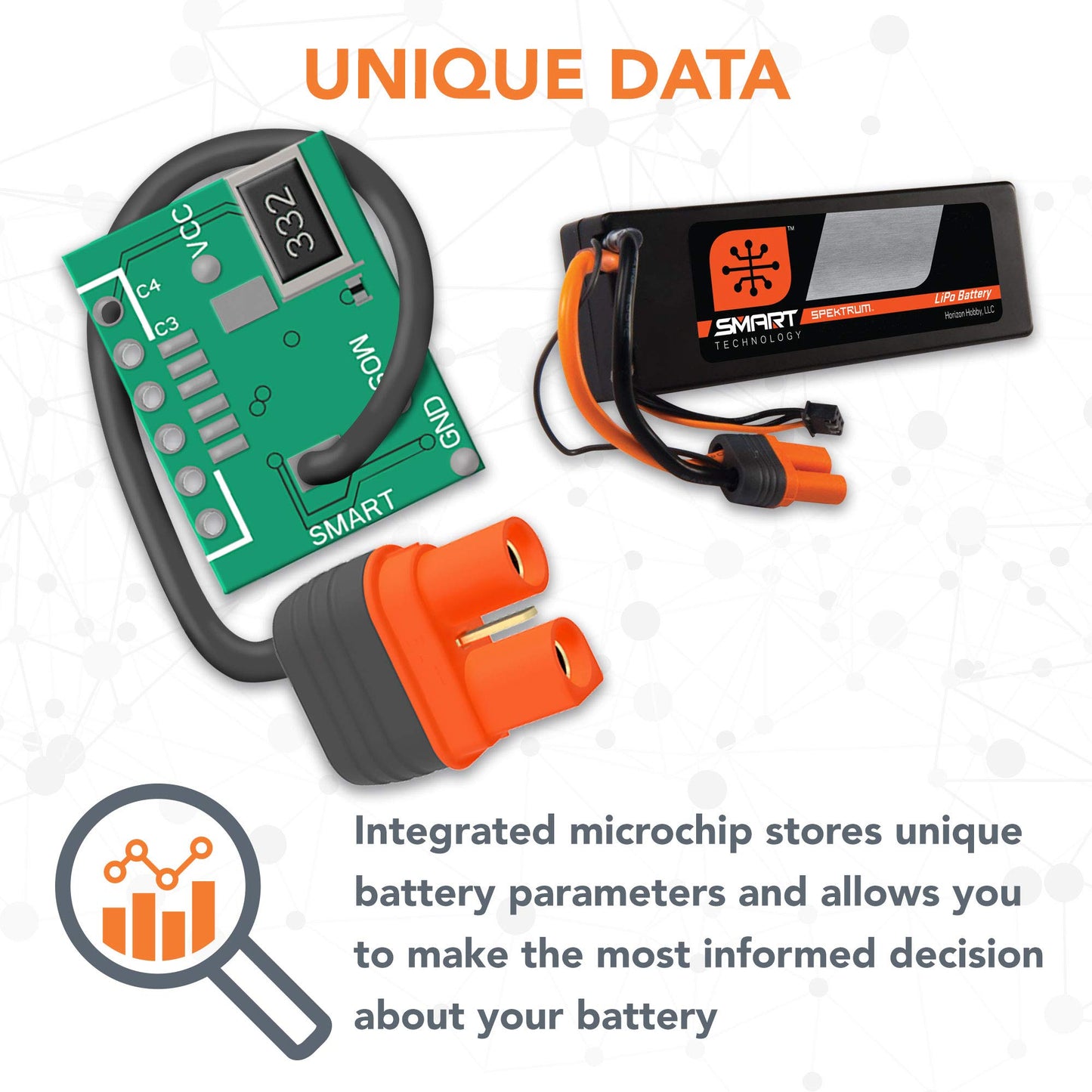 Spektrum 11.1V 5000mAh 3S 50C Smart Hardcase LiPo Battery: IC3, SPMX50003S50H3