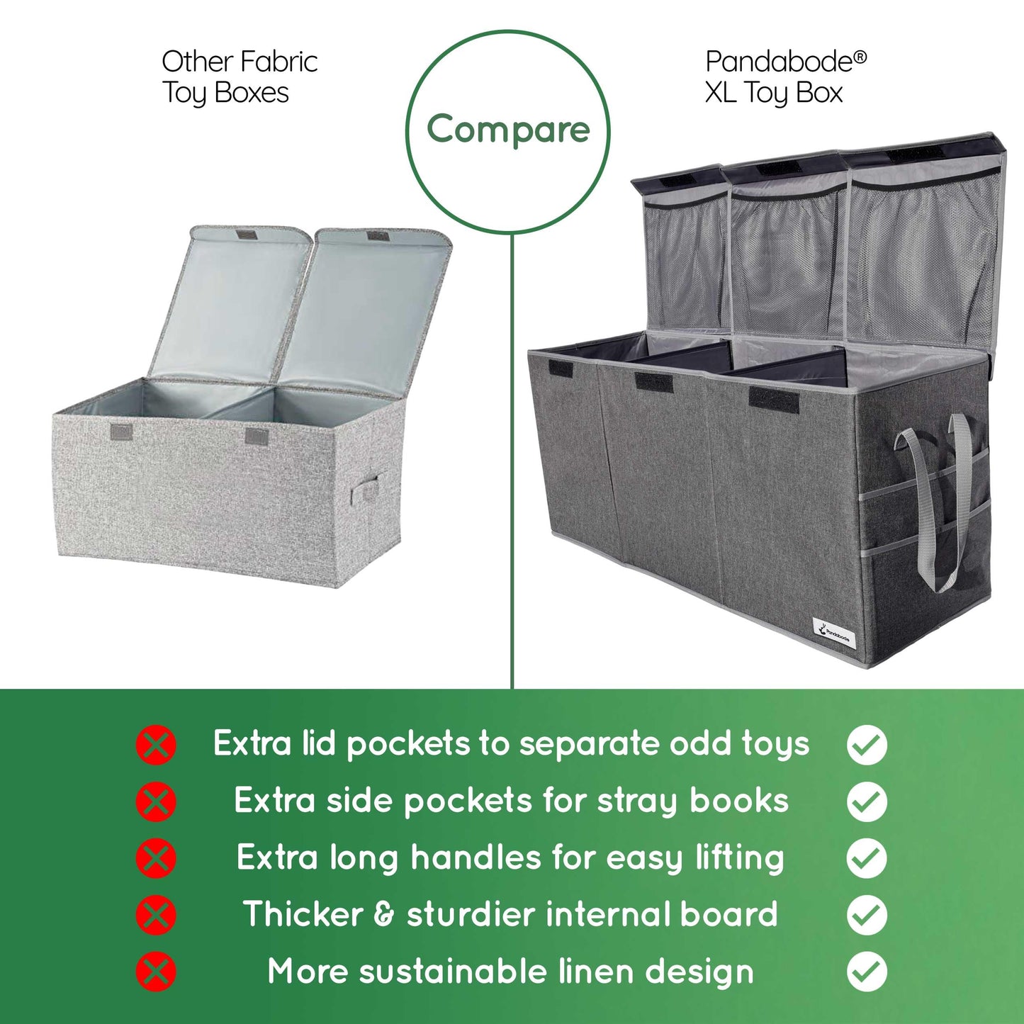 Pandabode Extra Large Toy Box - Big Toy Box - Sturdy Extra Large Toy Storage Organizer with Pockets - Extra Large Toy Chest 36 x 16 x 12 in - Black
