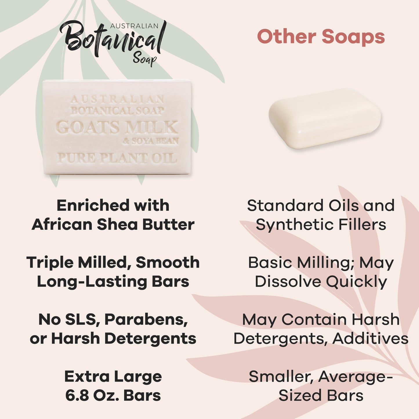 Australian Botanical Goat Milk Soap Set 6.8 OZ Bars, Pack of 8, Triple Milled Bar Soap with Soya Bean Oil and Organic African Shea Butter, Natural Soap for all Skin Types, Packaging May Vary