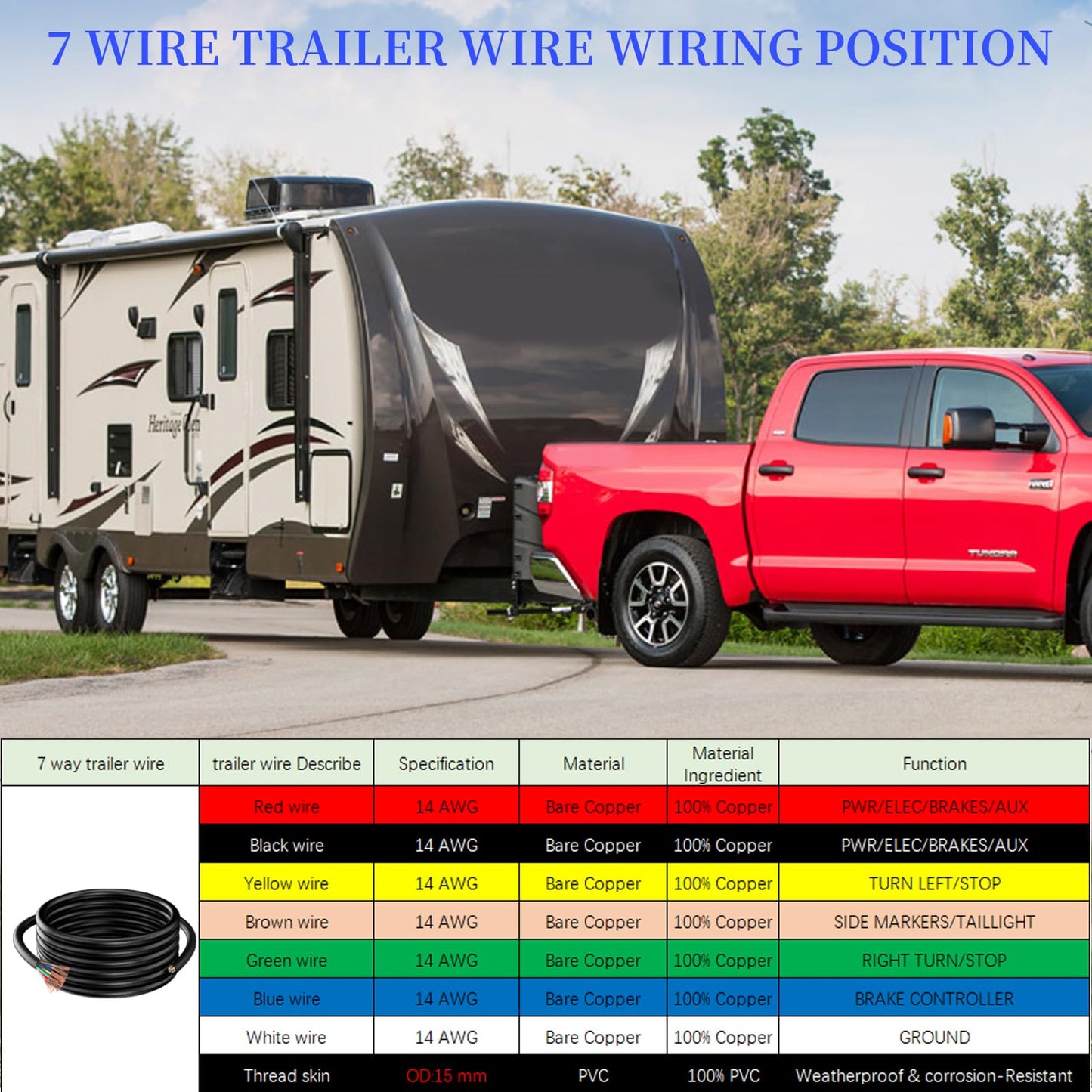 Gubrdfrsod 14 Gauge 30 FT 7 Way Trailer Wire Pure Copper Heavy Duty 7 Pin Trailer Wiring Harness Round 7 Wire Trailer Cable 30 FT 14 AWG 7 Conductor Trailer Cord for Rv Camper Truck