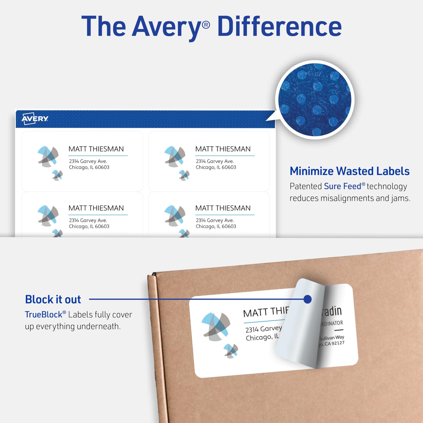 Avery Printable Shipping Labels with Sure Feed, 2" x 4" Customizable Stickers, White, 1,250 Blank Mailing Labels, Great for Mailing, Shipping, and More (5-Pack of 5263)