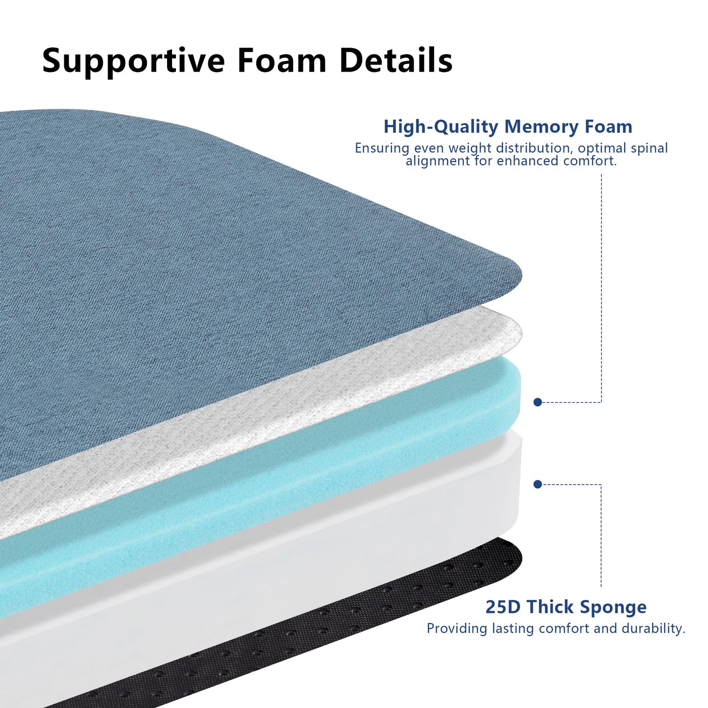 Nordjager Chair Cushions for Dining Chair Seat Set of 4, Memory Foam Chair Pads Help You Relief from Sedentary Discomfort in The Office or Kitchen and Dining Rooms(17" x 16" x 2.5", Blue)