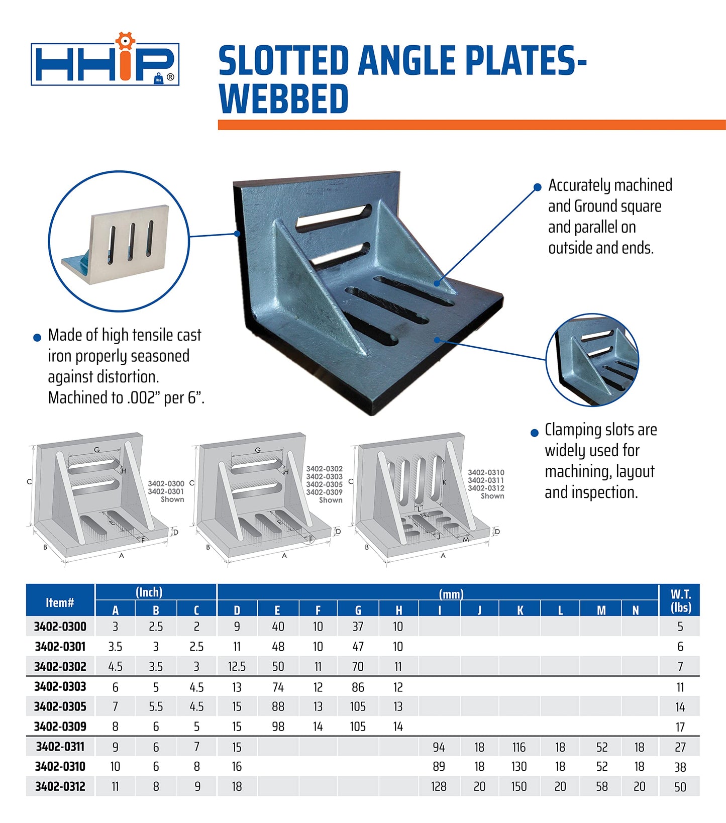 HHIP 3402-0302 4-1/2" x 3-1/2" x 3" Slotted Angle Plate, Webbed