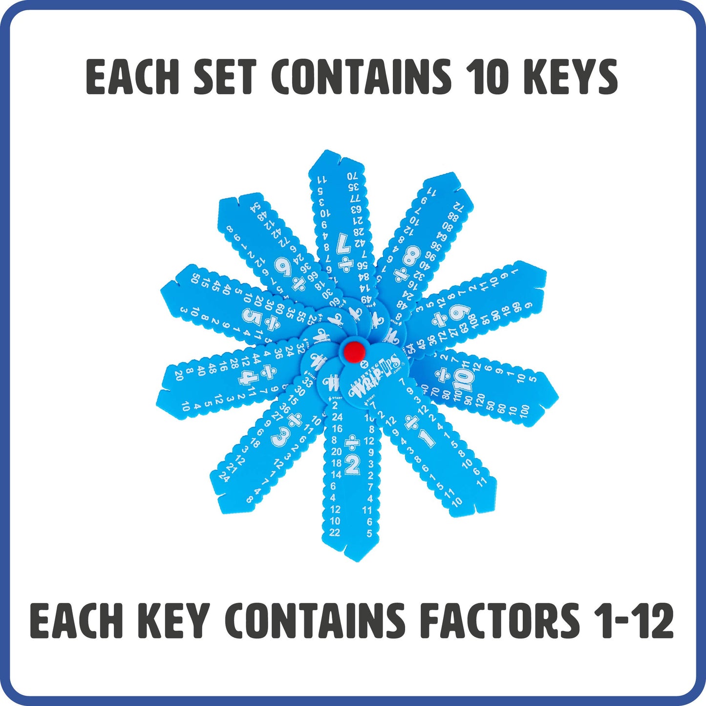 LEARNING WRAP-UPS SELF-CORRECTING Math Intro Key Kit with Self Correcting Math Problems for Kids Grade Level K-5