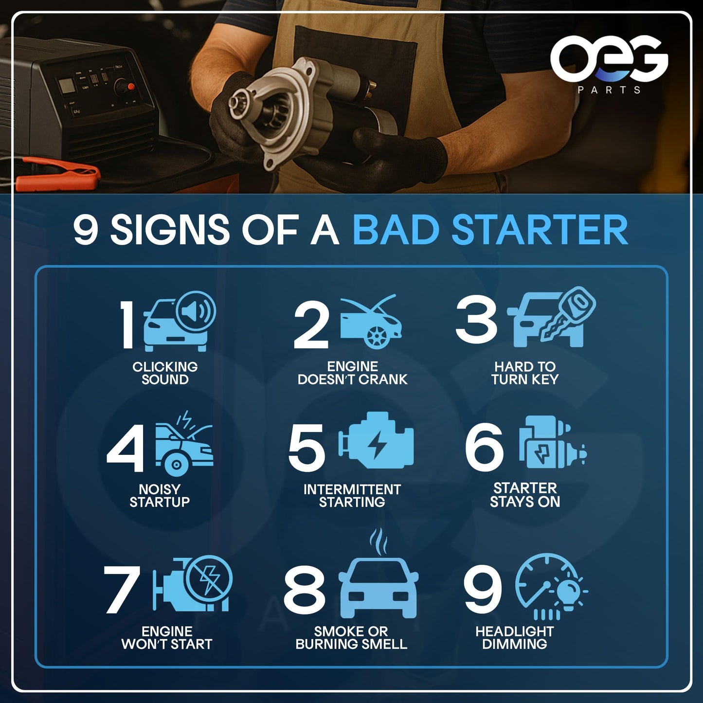 OEG Parts New Starter Compatible with Lincoln MKS 2009-2016, Compatible with Ford Explorer 11-19 3.5L 3.7L V6 2.0L 8G1T-11000-AB, 8G1Z-11002-B, 8G1Z-11V002-BRM1, 8G1T-11000-AA, 8G1Z-11002-A, SFD0121