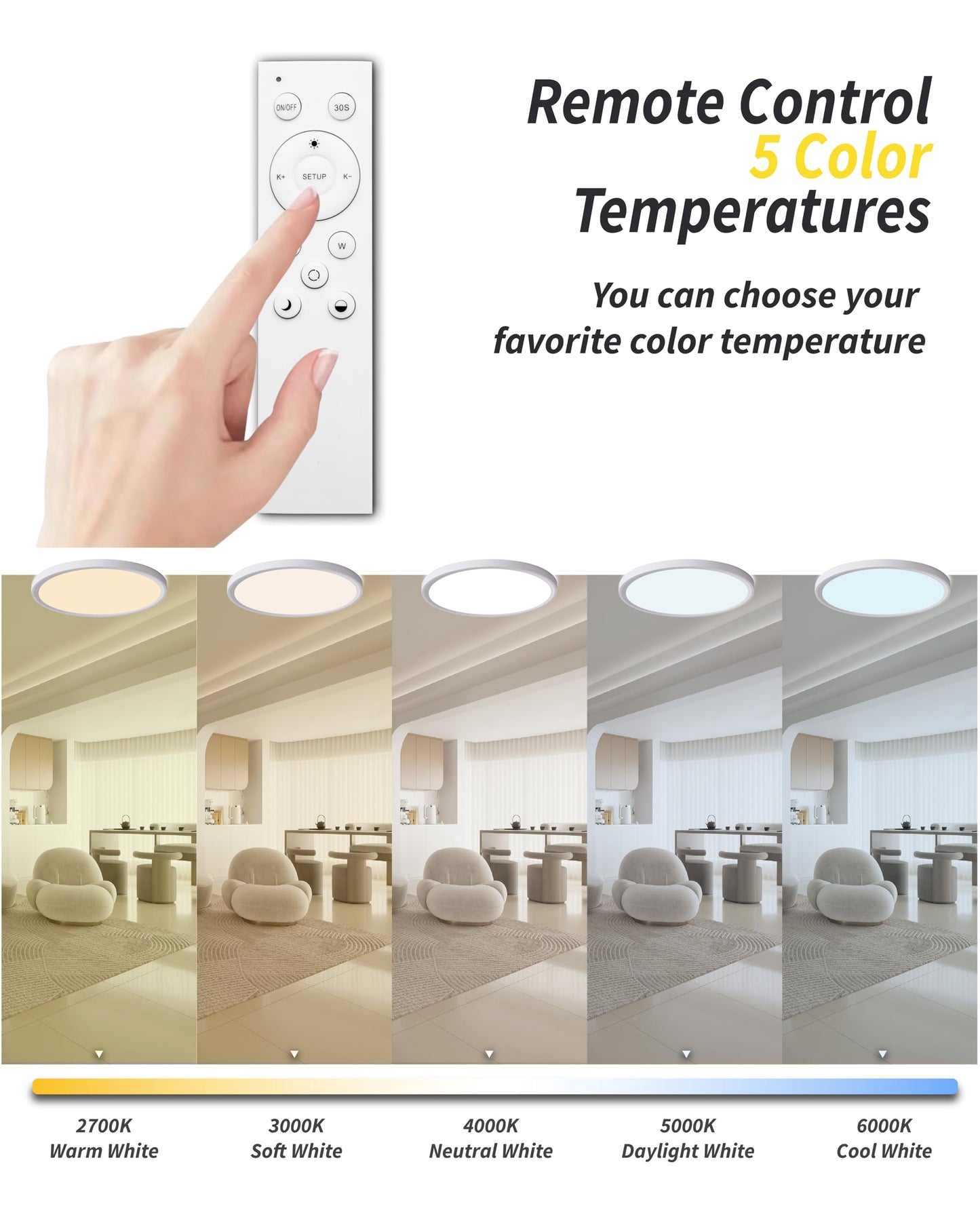 1Pack 20 Inch Remote Control Dimmable Large LED Flush Mount Ceiling Light Panel,40W 4350LM,2700K-6000K Adjustable Color,Ultra Thin Round White Ceiling Light Fixture for Hallway Kitchen Home Office