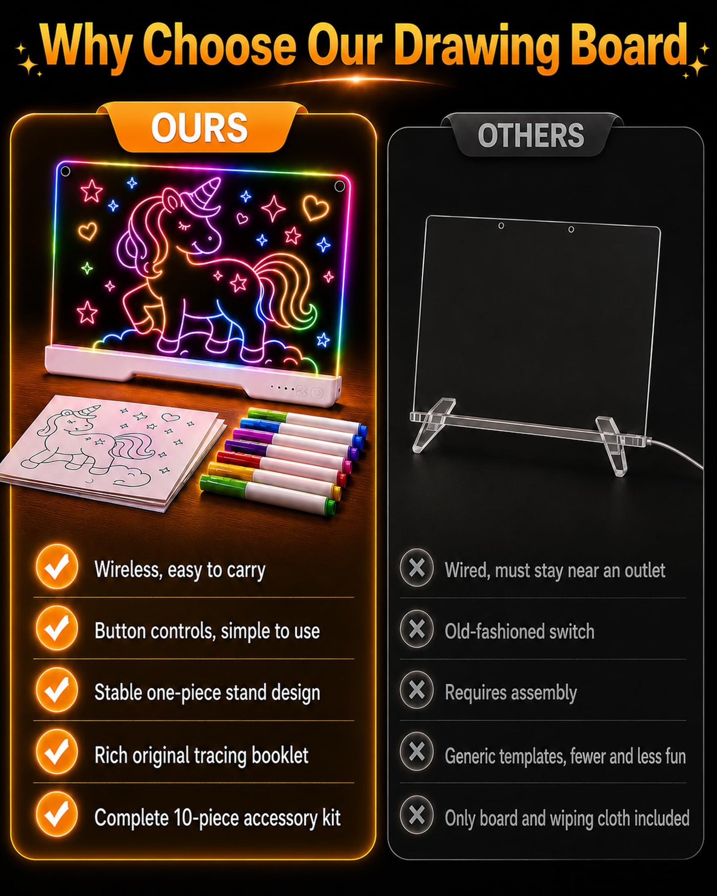 JoyRapt LED Drawing Board for Kids, 16 Inch Light Up Drawing Tablet with 7 Markers & Tracing Book, 3 Modes & 9 Brightness, Art and Craft Drawing Supplies, Girl Birthday Gifts, Room Decor Toys (White)