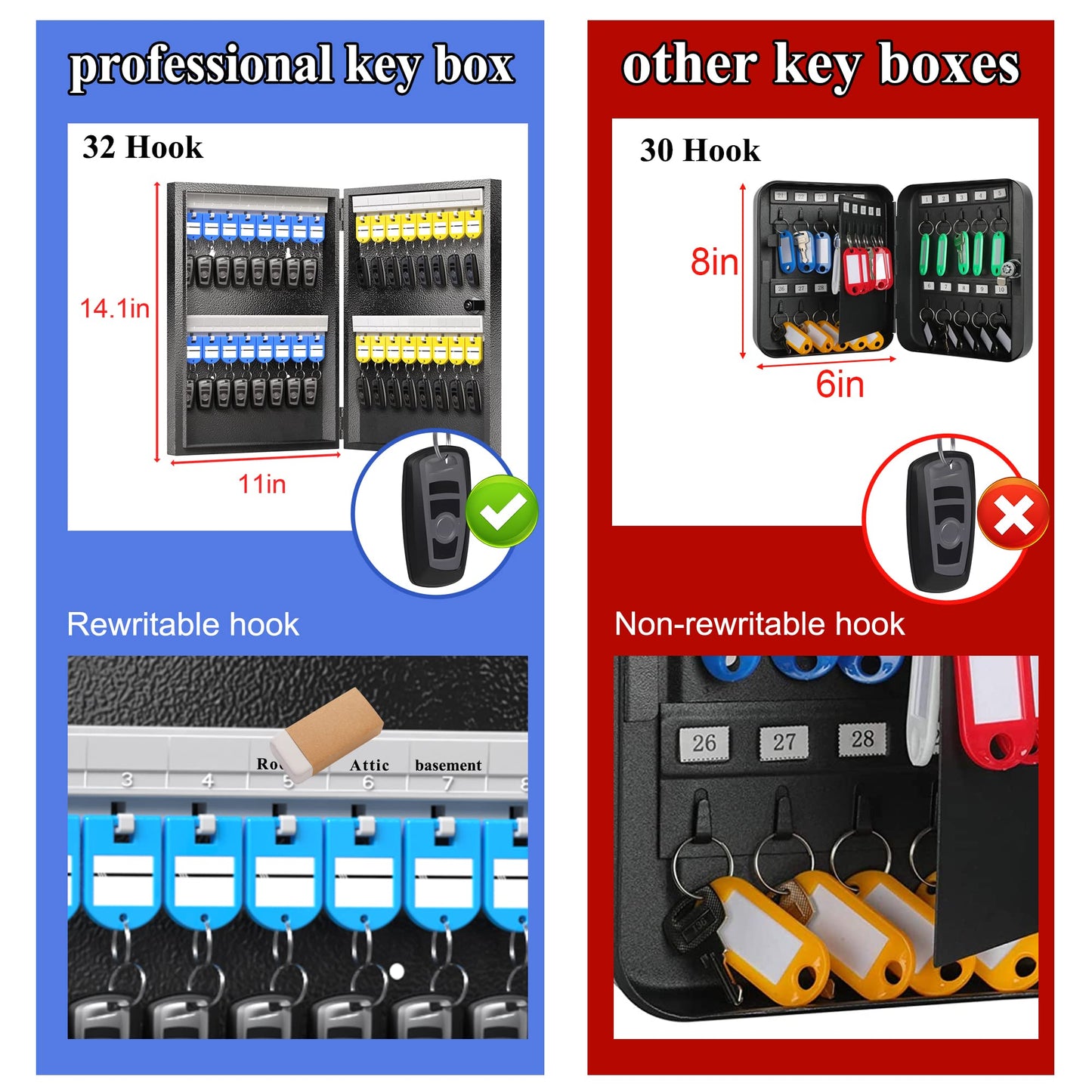 DiDiHere 32 Key Cabinet Organizer, Lock Box, Security Storage for Valets, Hotels, Car and House Keys, Key Keeper Box - Black