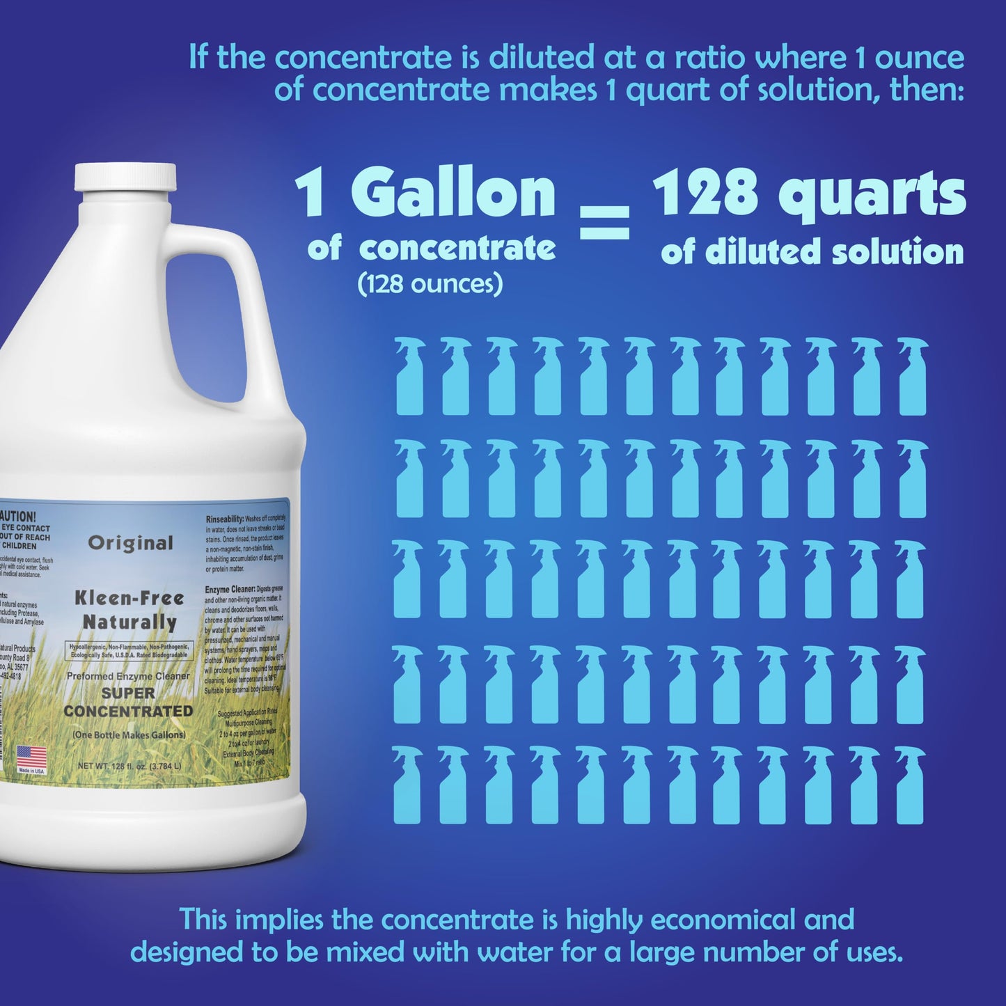 Kleen Free Naturally Preformed Enzyme Cleaner, Enzyme Solution, Multi-Purpose Cleaner, Laundry Additive and More - Concentrate - Original Scent - 128oz (1 Gallon)