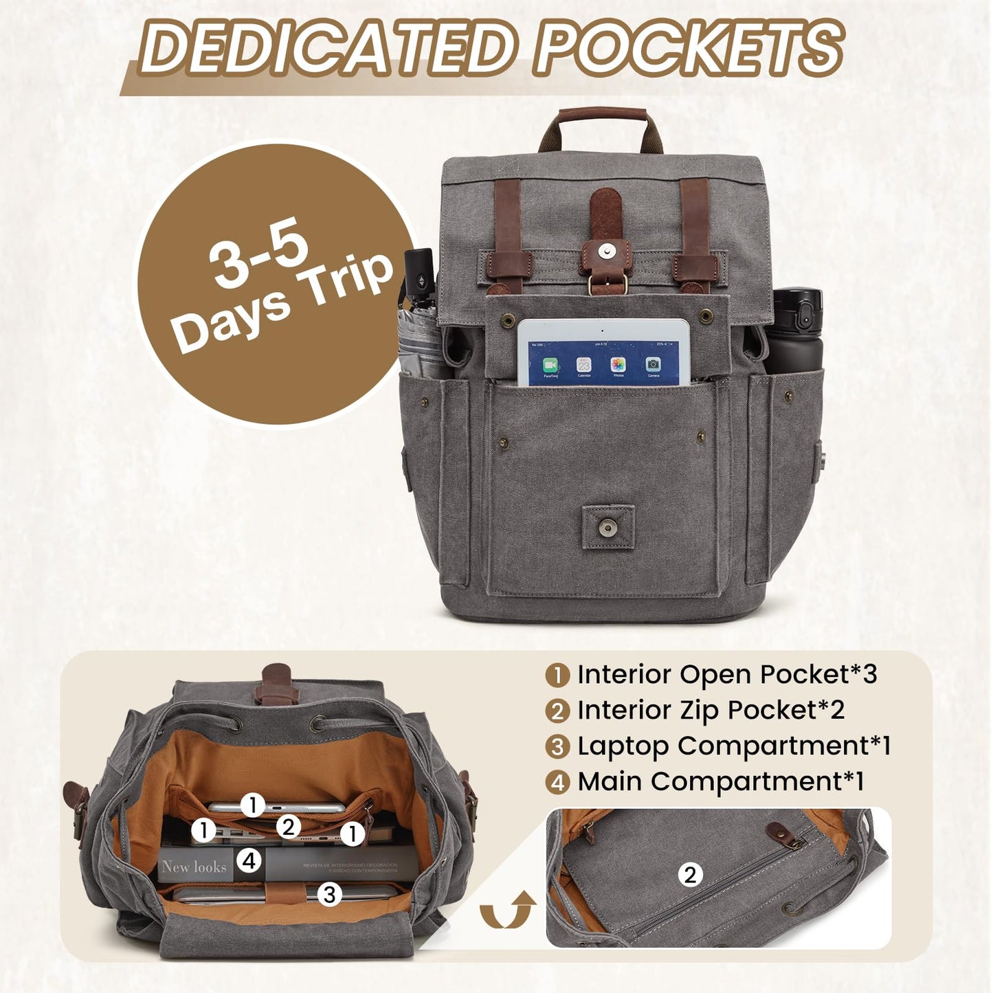 Kattee Men’s Leather Canvas Backpack Large School Bag Travel Rucksack Grey
