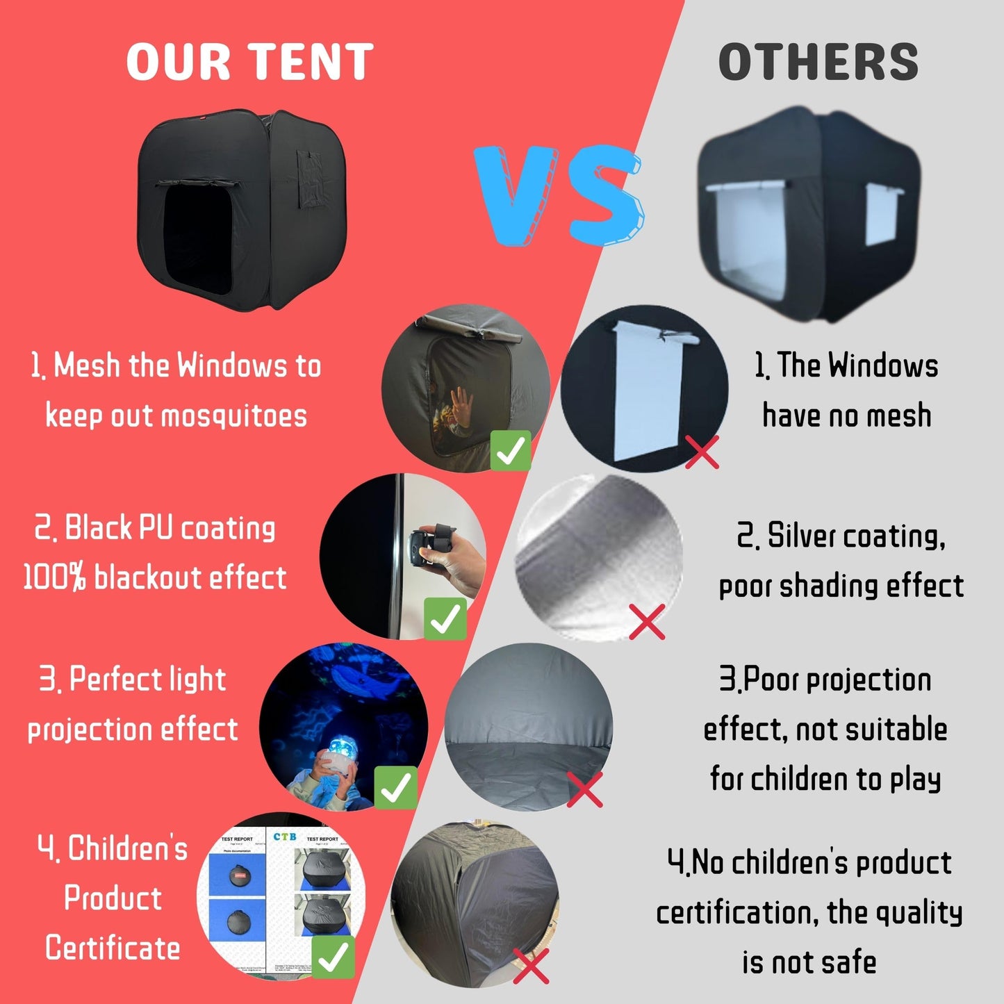 lukidoki Sensory Tent for Kids & Adults with Autism, ADHD, SPD - CPC Certification Extra Big 47x47in Calm Corner Helps Children Relax, Reduce Anxiety - Portable Pop-up Blackout Hideout Play Tent Toys