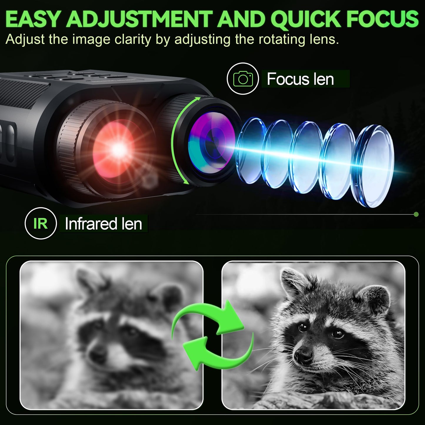 Valentines Day Gifts & Night Vision Goggles - 5W Upgraded 4K HD IR Binoculars - 8X Digital Zoom/Rechargeable Battery/32GB Card/Flashlight, Camping Exploration Gifts for Men Dad Husband Boy Friend