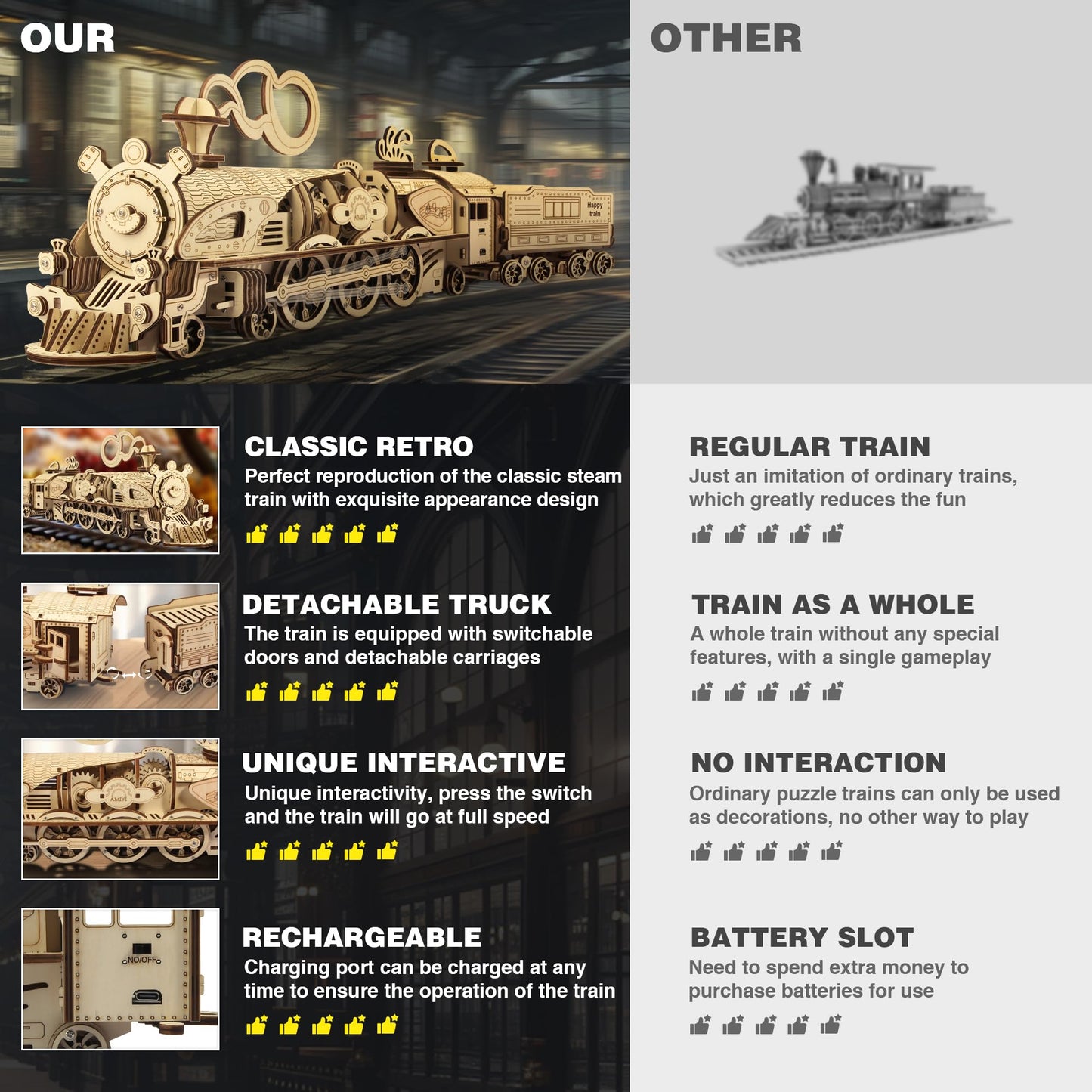 Fuiltee 3D Wooden Puzzles for Adults, DIY Mechanical Train Model Kit, Movable Model Train, Removable Carriages, Unique Gift for 14+ Teens and Adults (279Pcs)
