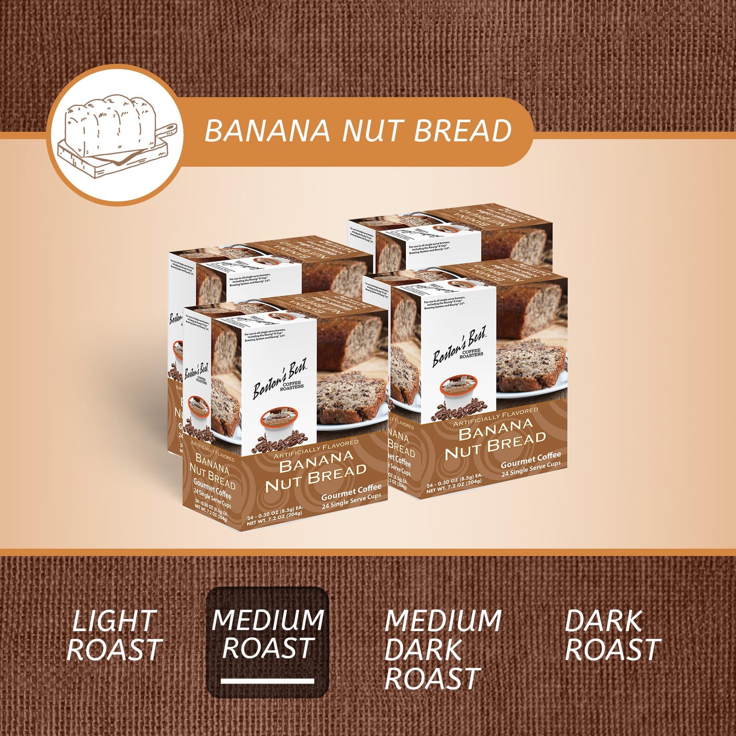 Boston’s Best - Banana Nut Bread Flavored Delicious Gourmet Coffee Compatible with Keurig Coffee Maker, 24 Count (Pack of 4)