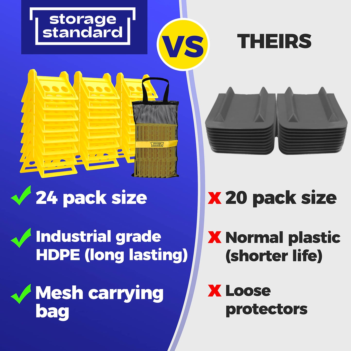 24 Pack Edge Corner Protector With Carrying Case for Flatbed Cargo Load Truck Shipping - 4'' x 6'' Winch Ratchet Straps Plastic Protectors Yellow