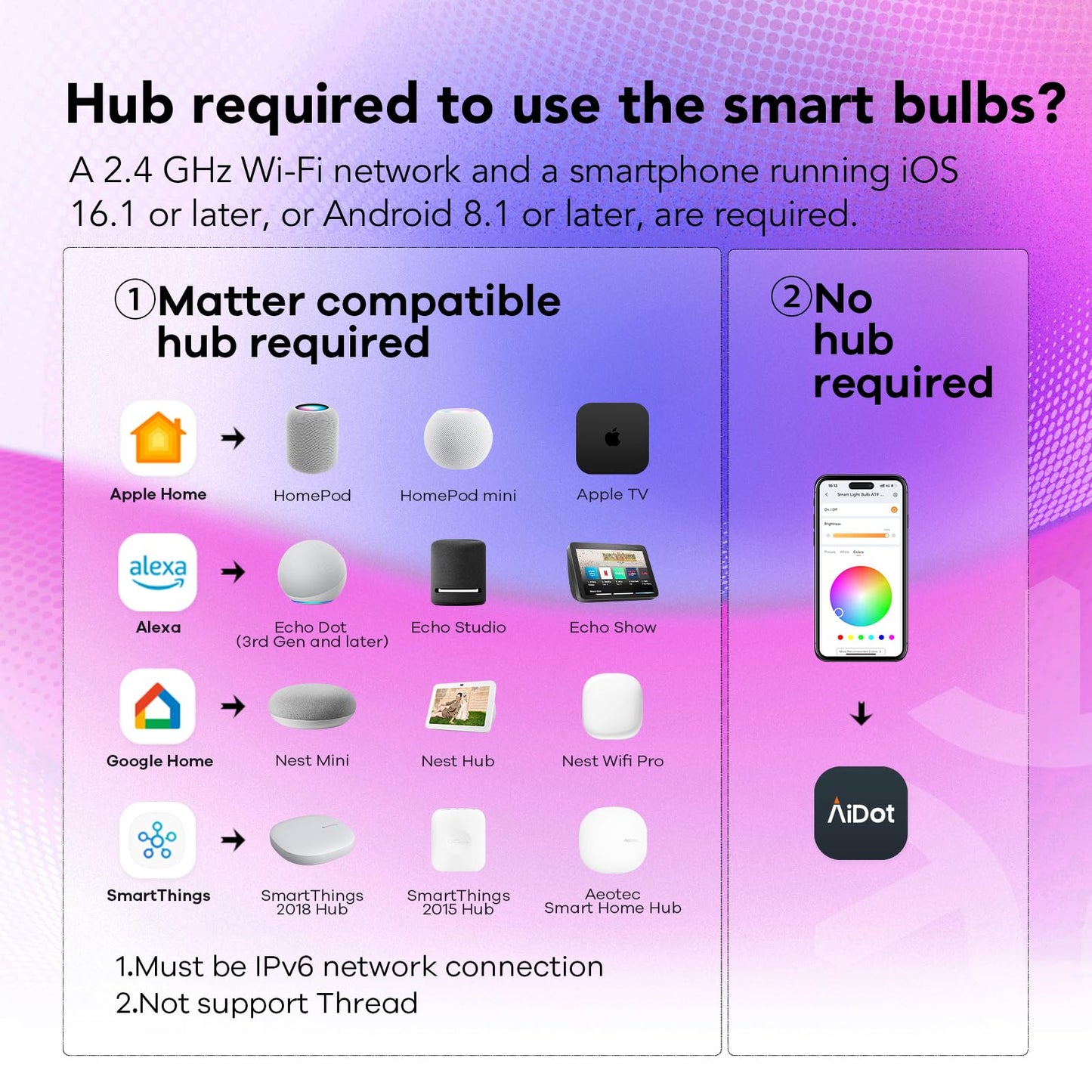 OREiN Matter Smart Light Bulb, 1600 Lumens 100W Equivalent Smart Light Bulbs, Color Changing Light Bulbs Work with Apple Home, Alexa, Google Home, SmartThings, A21 Smart Bulbs 2.4Ghz WiFi, 4Pack