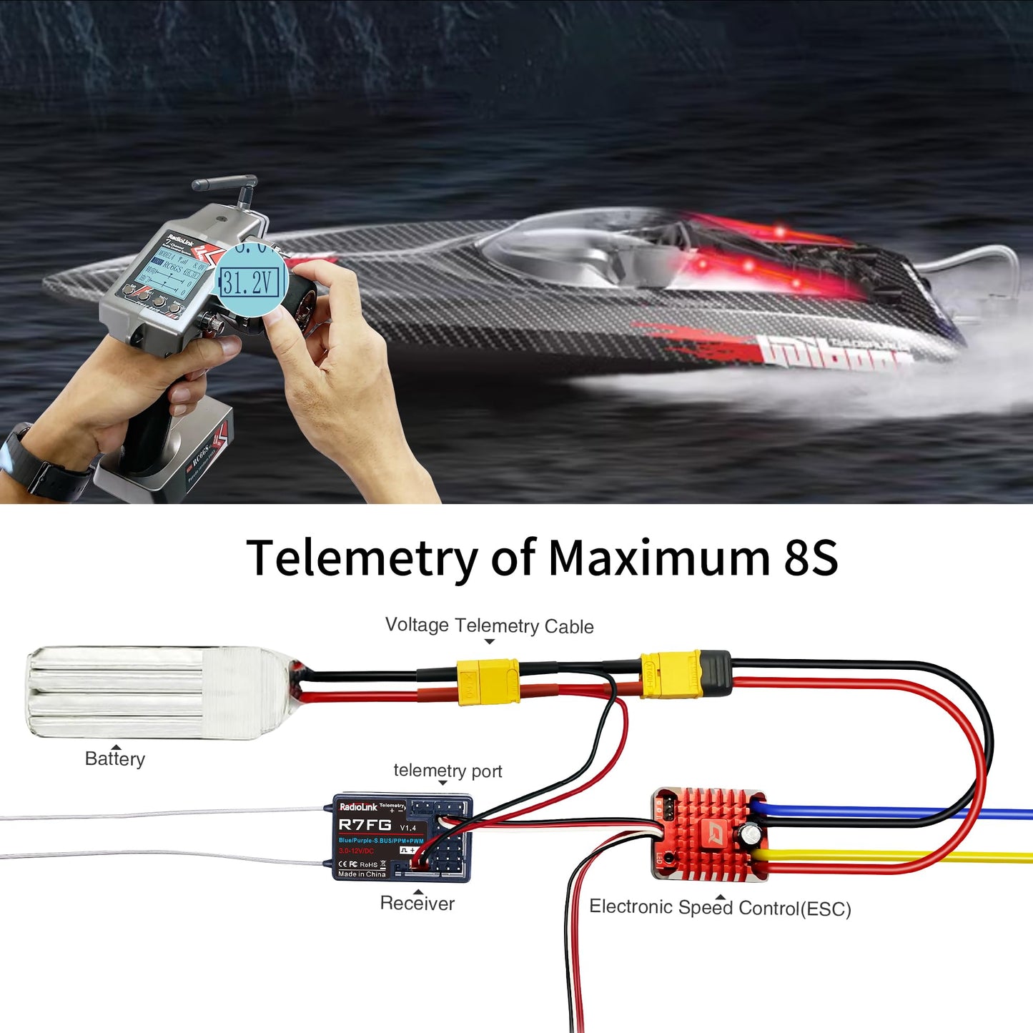 Radiolink RC6GS V3 7 Channels RC Radio Transmitter with R7FG & R6FG Gyro 2Pcs Receivers 2.4GHz 600m for Remote Control Car, Truck, Buggy, Racing Vehicle, Crawler, RC Boat