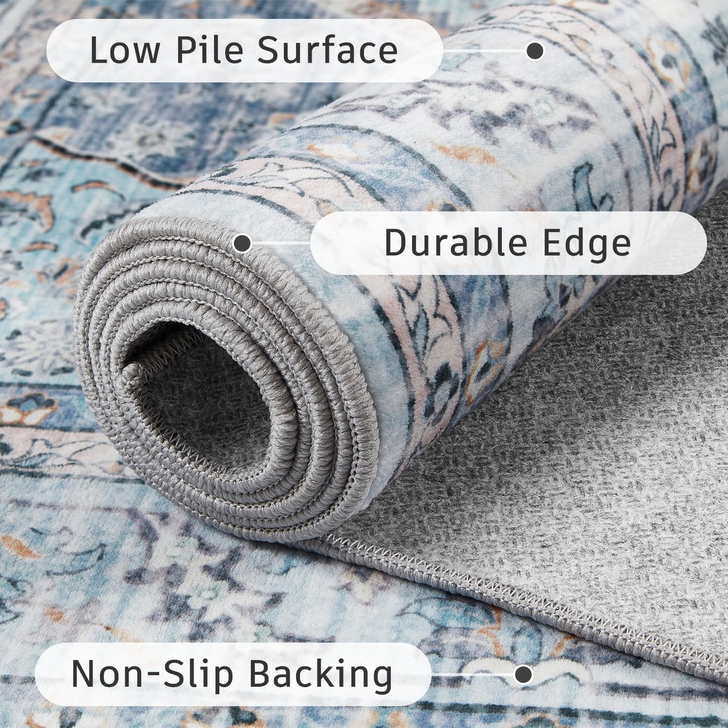 DCX Blue 5x7 Rug, Machine Washable Stain Resistant Kid & Pet Friendly with Rubber Back Non Slip Vintage Rug for Living Room, Bedroom, Home Office, Soft Low Pile Large Carpet