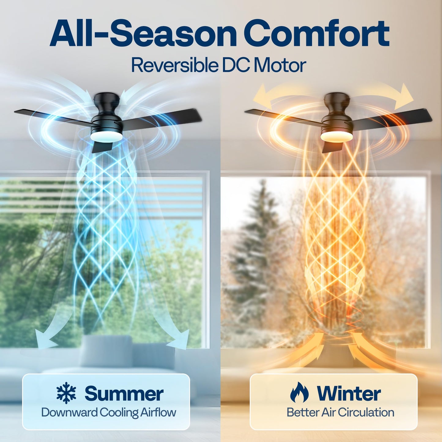 VIVOHOME Ceiling Fans with Lights, 42 inch Low Profile Ceiling Fan with Light and Remote, Flush Mount for Bedroom, Living Room, Garage, 6+1 Speeds, 3CCT, Dimmable, Timer, Quiet Reversible, Black