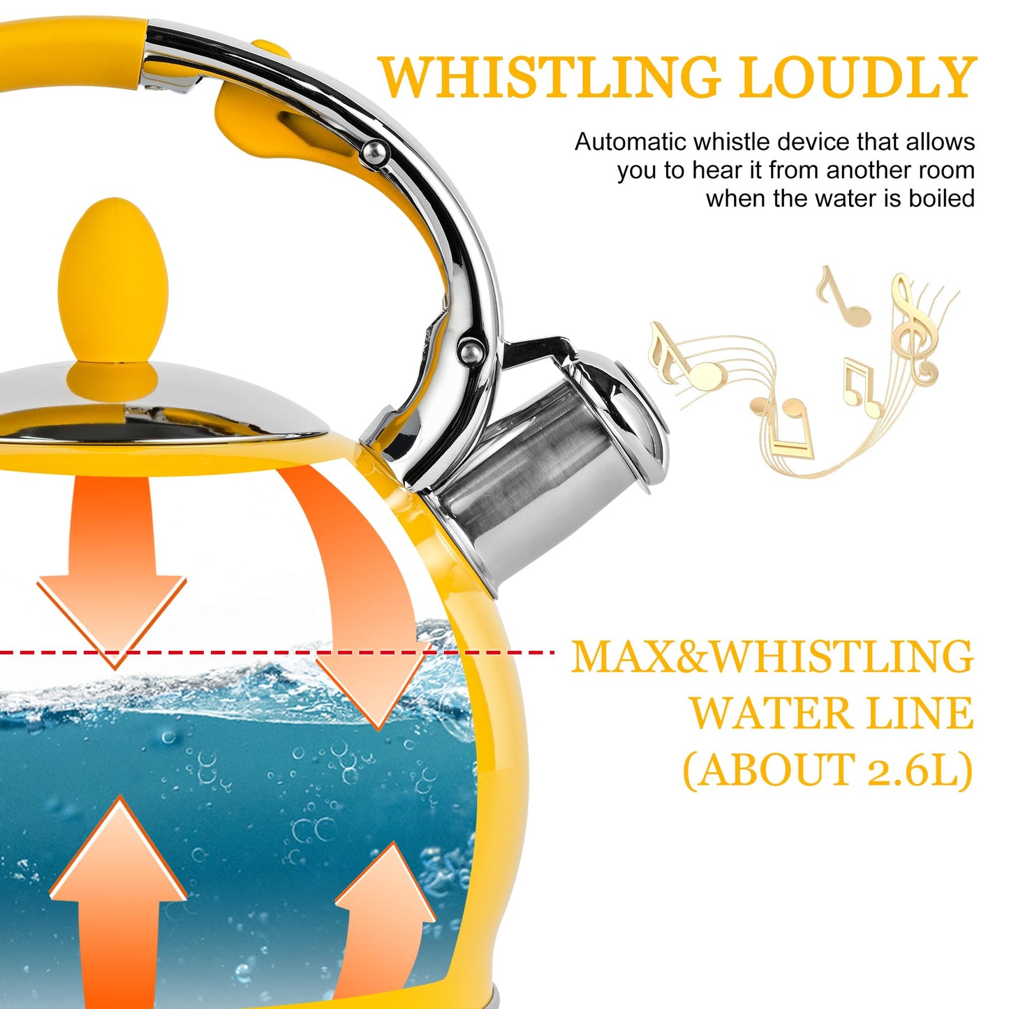 SUSTEAS Stove Top Whistling Tea Kettle - Food Grade Stainless Steel Teakettle Teapot with Cool Touch Ergonomic Handle, With 1 Silicone Pinch Mitt Included, 2.64 Quart,YELLOW