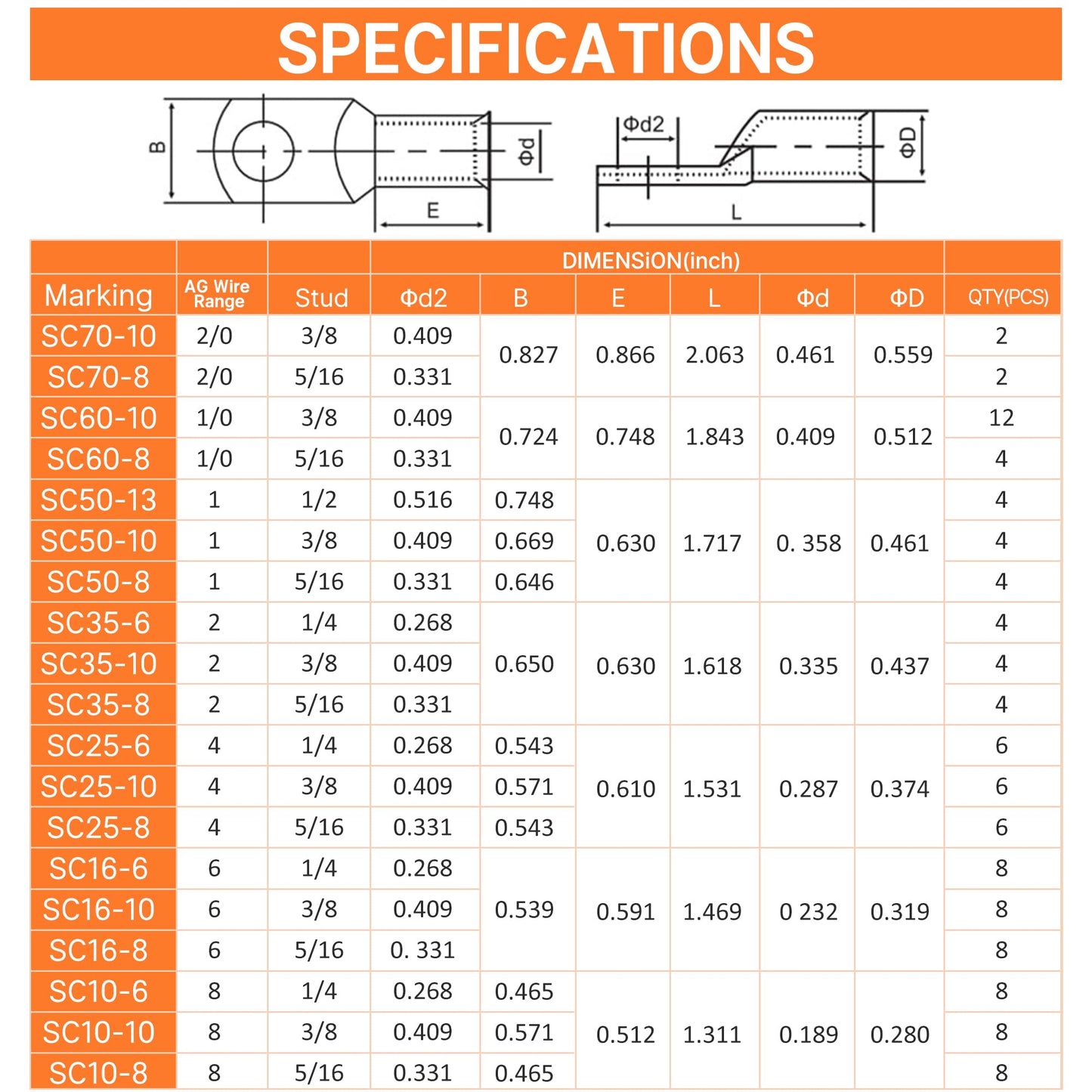 Kuject 220PCS Battery Cable Ends AWG 1 2 4 6 8 1/0 2/0 Gauge, 110PCS Heavy Duty Copper Wire Lugs Kit, Battery Cable Terminal Connectors Assortment with 110PCS 3:1 Heat Shrink Tubing