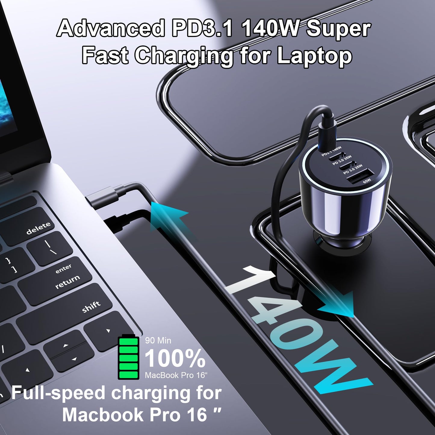 URVNS 240W USB C Car Charger, Super Fast Charging 4-Ports PD3.1 140W/PD3.0 100W PPS 45W QC65W Type-C Car Adapter for MacBook Pro Laptop iPhone 16 15 Max iPad Samsung Galaxy S24/23 Pixel etc