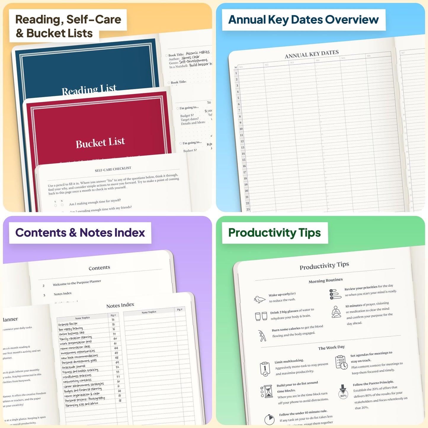 Roterunner Purpose Planner Notebook B5 7.5”x9.8” Undated 2026 Daily Weekly and Monthly Productivity Goal Setting Tool for Work Home ADHD for Adults Self Care Journal