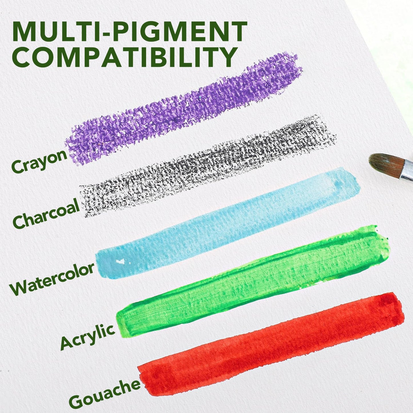 30 Sheets Large Watercolor Paper, 22x30 Inches Cold Press Water Color Paper Pad, 300GSM Thick Heavyweight Large Drawing Paper Bulk for Beginners Artists Professionals