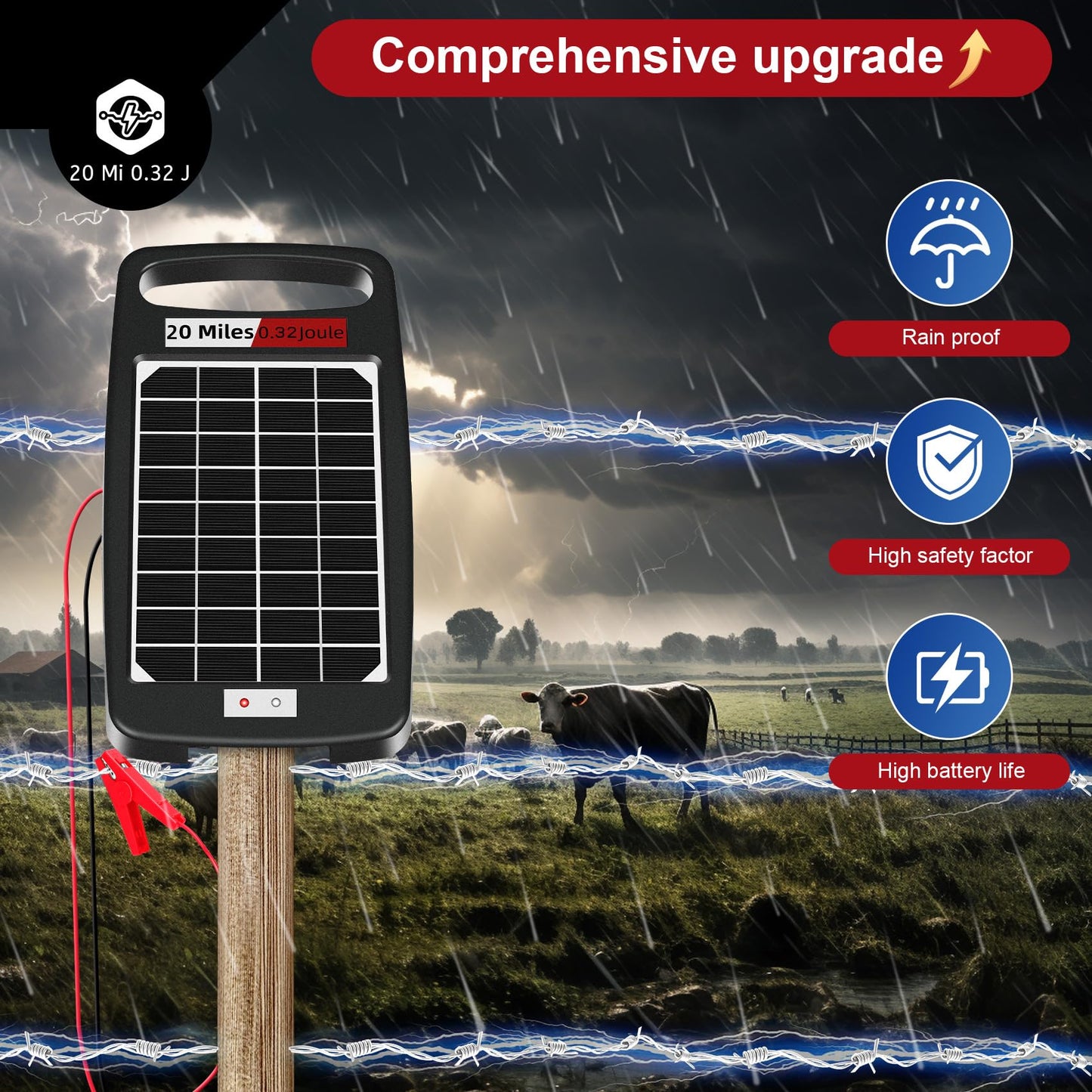 20 Miles Solar Electric Fence Charger,Output 0.32J Electric Fence Charger,24-Hour Uninterrupted Protection Solar Fence Charger,Solar Fence Energizerr That can Work for 14 Days Without Sunlight