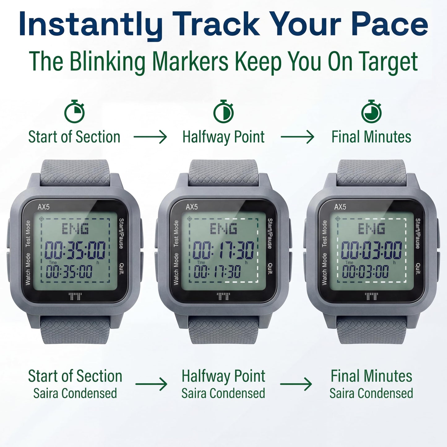 ACT Authorized Test Prep Pacing Watch | Easy-to-Use Silent Digital Wrist Watch, w/ Pre-Program Section for ACT & Marker to Monitor Elapsed Time (Standard + Extended Time) - Pair w/ ACT Prep Book Guide