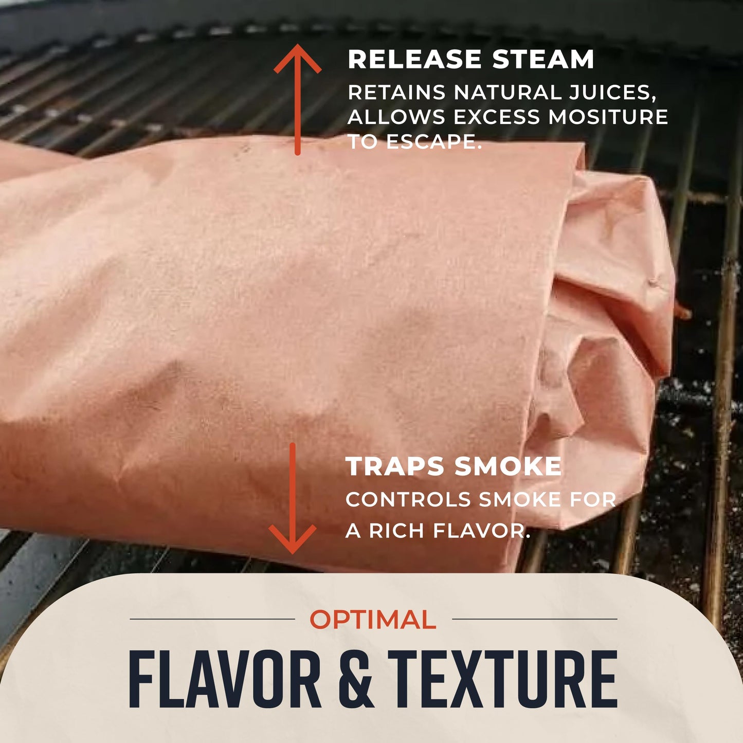 Bryco Goods (Pack of 2) Pink Butcher Paper Rolls, 18"x175' (2100 Inch) Food-Grade Peach Butcher Paper for Smoker, BBQ, Grilling, Smoking Meat - USA Made - Unbleached, Uncoated and Unwaxed