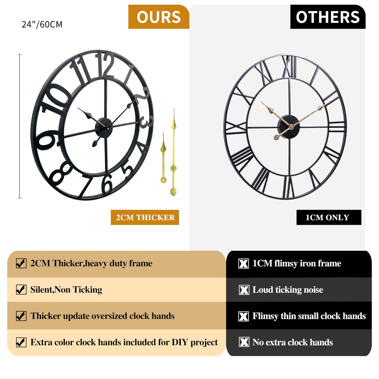 CLXEAST 24 Inch Wall Clocks for Living Room Decor, Large Black Metal Wall Clock Battery Operated, Silent/Non Ticking, Regular Arabic Numeral