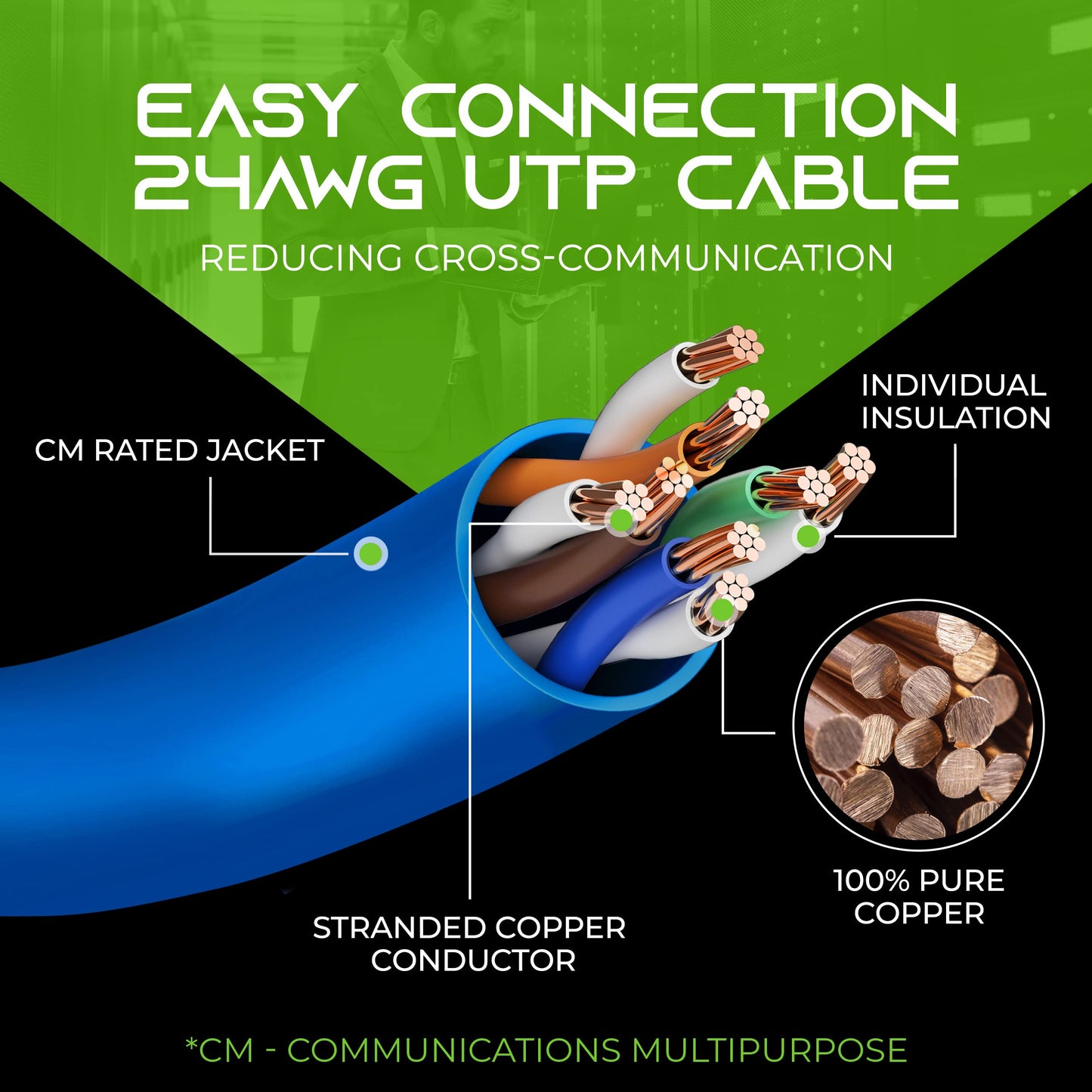 GEARit 20-Pack Cat6 Patch Cable 10 Feet Cat 6 Ethernet Cable Snagless Flexible Soft Tab - Premium Series - Blue