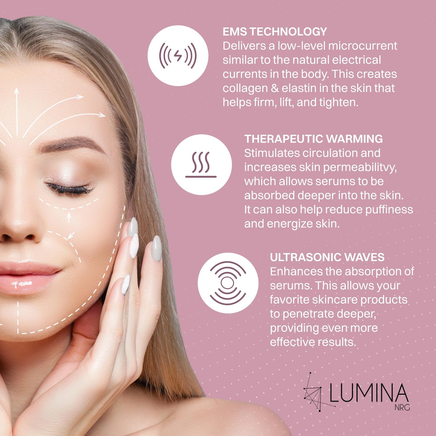 Lumina NRG Mini Glow PRO 5-in-1 LED Face Wand – Skin Lifting, Tightening & Firming Device, Wrinkle Reducer & Facial Massager