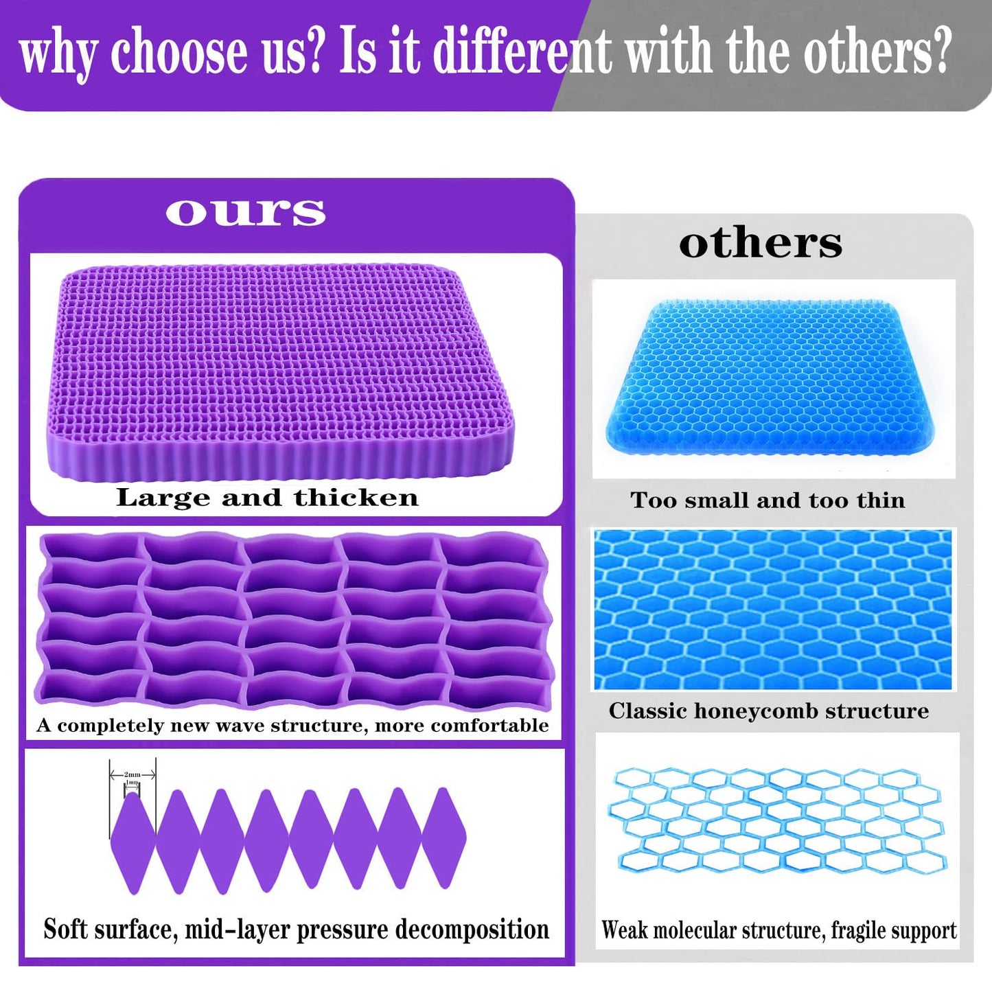 Innovative Gel Seat Cushion for Long Sitting, Large Cooling Supportive Seat Cushion for Back, Sciatica, Tailbone Pain Relief, Used for The Office, Wheelchair, Recliner, Car, Stadium, Kayak.(Púrpura)